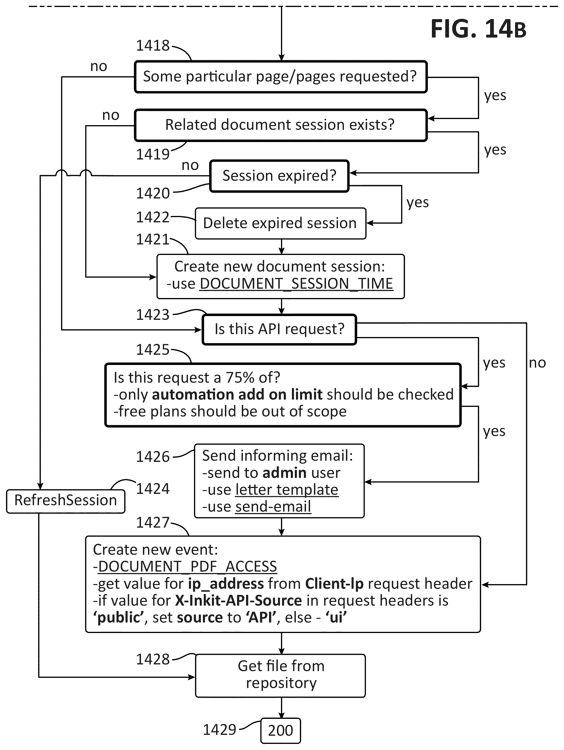Patent US12328315 Figure 15 – Methods and systems for user authentication and file access control