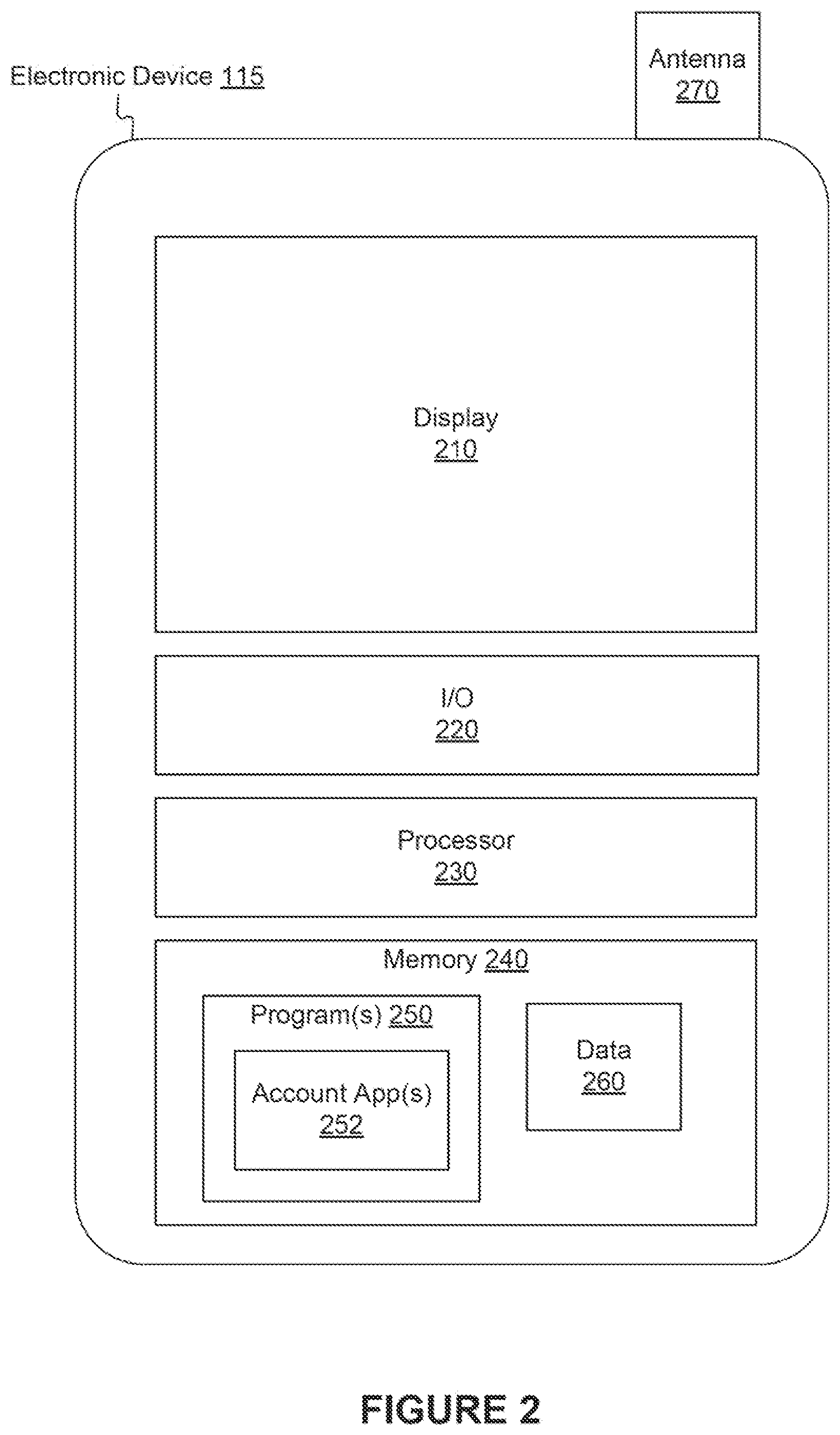 Patent US12328316 Figure 2 – Systems and methods for managing electronic transactions using electronic tokens and tokenized vehicles