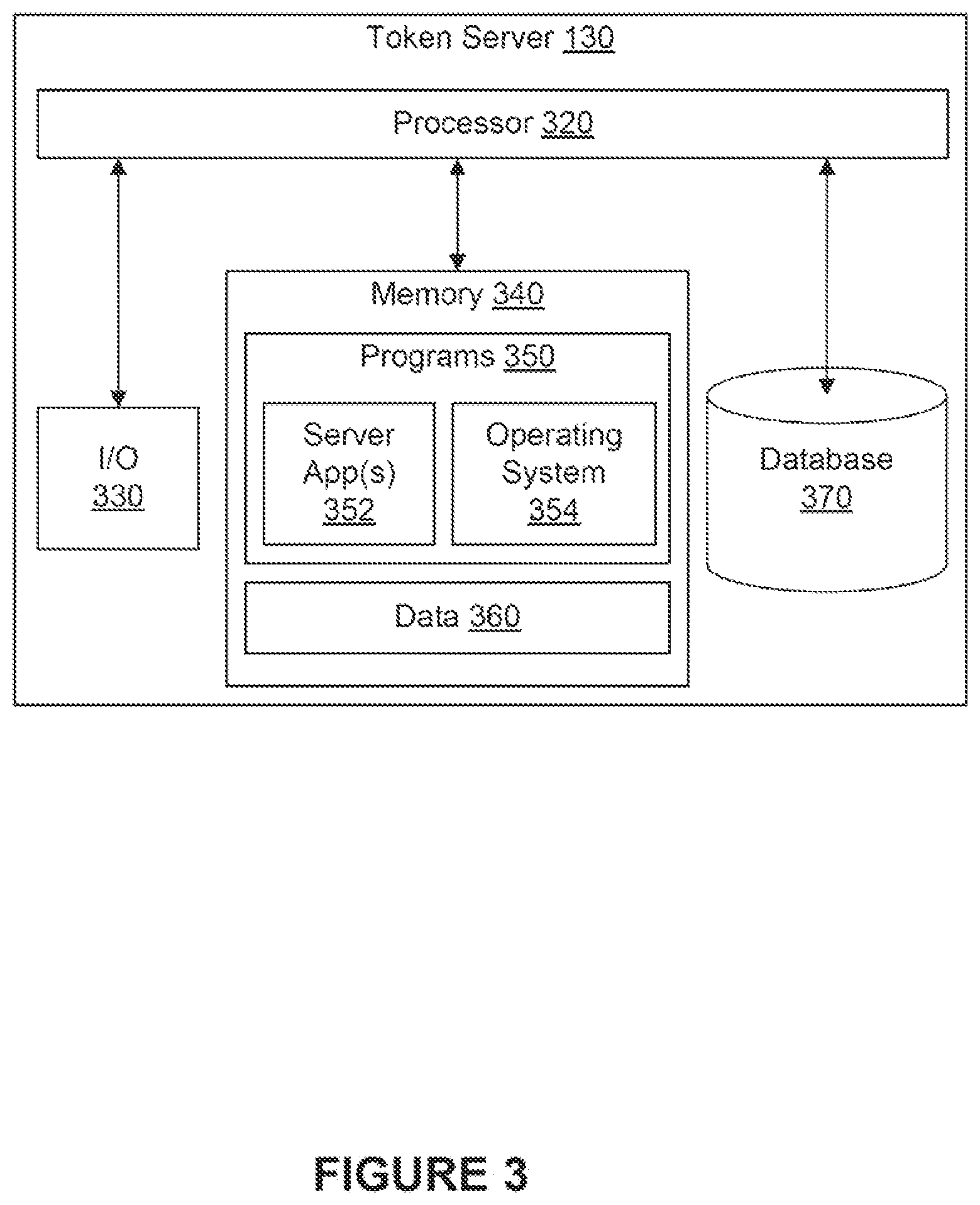 Patent US12328316 Figure 3 – Systems and methods for managing electronic transactions using electronic tokens and tokenized vehicles