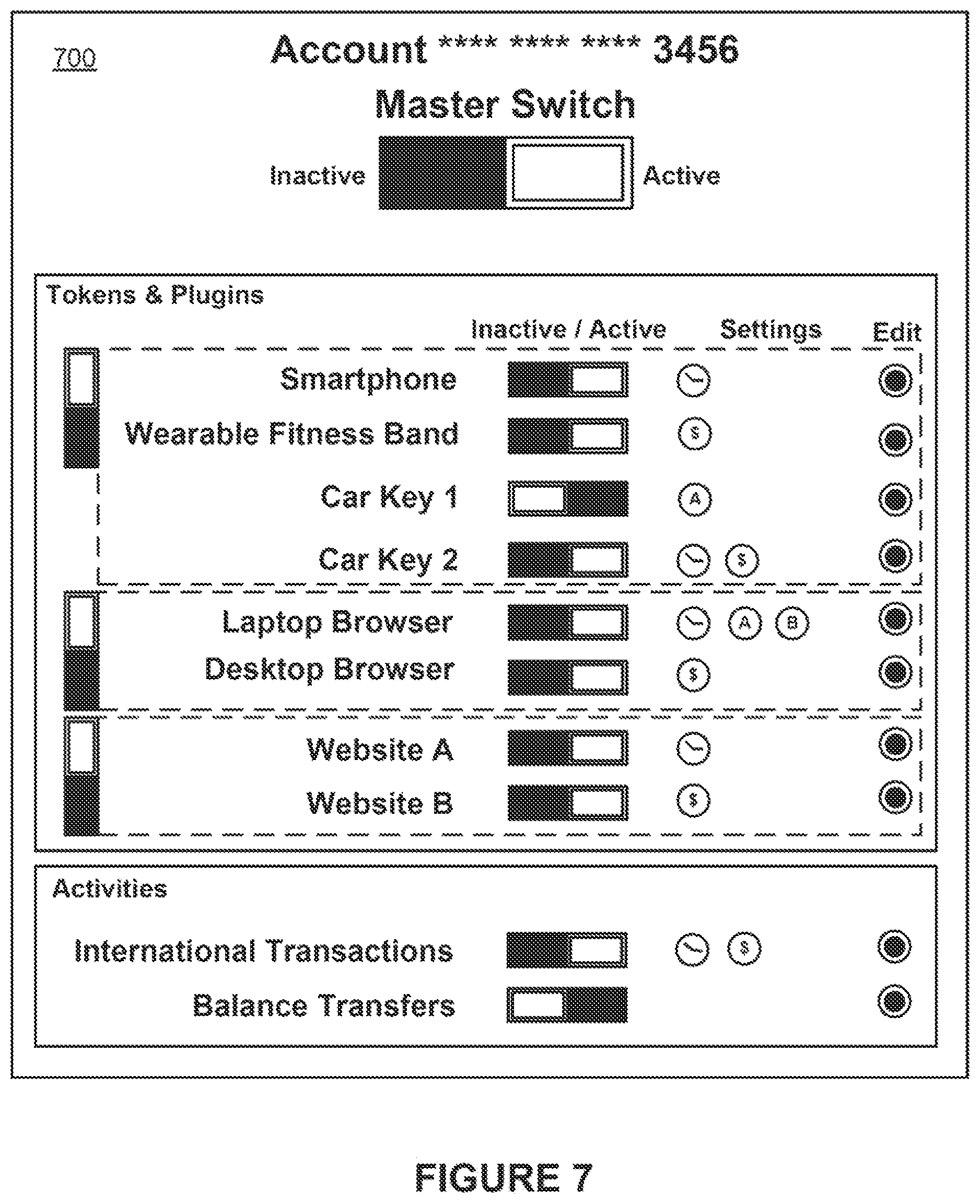 Patent US12328316 Figure 9 – Systems and methods for managing electronic transactions using electronic tokens and tokenized vehicles