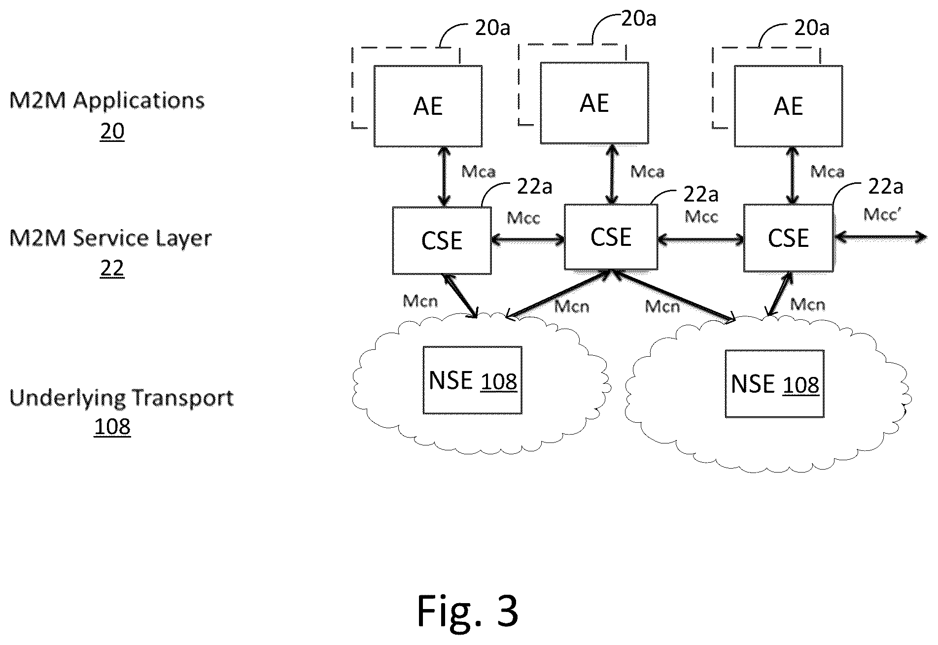 Patent US12328317 Figure 3 – Permission based resource and service discovery