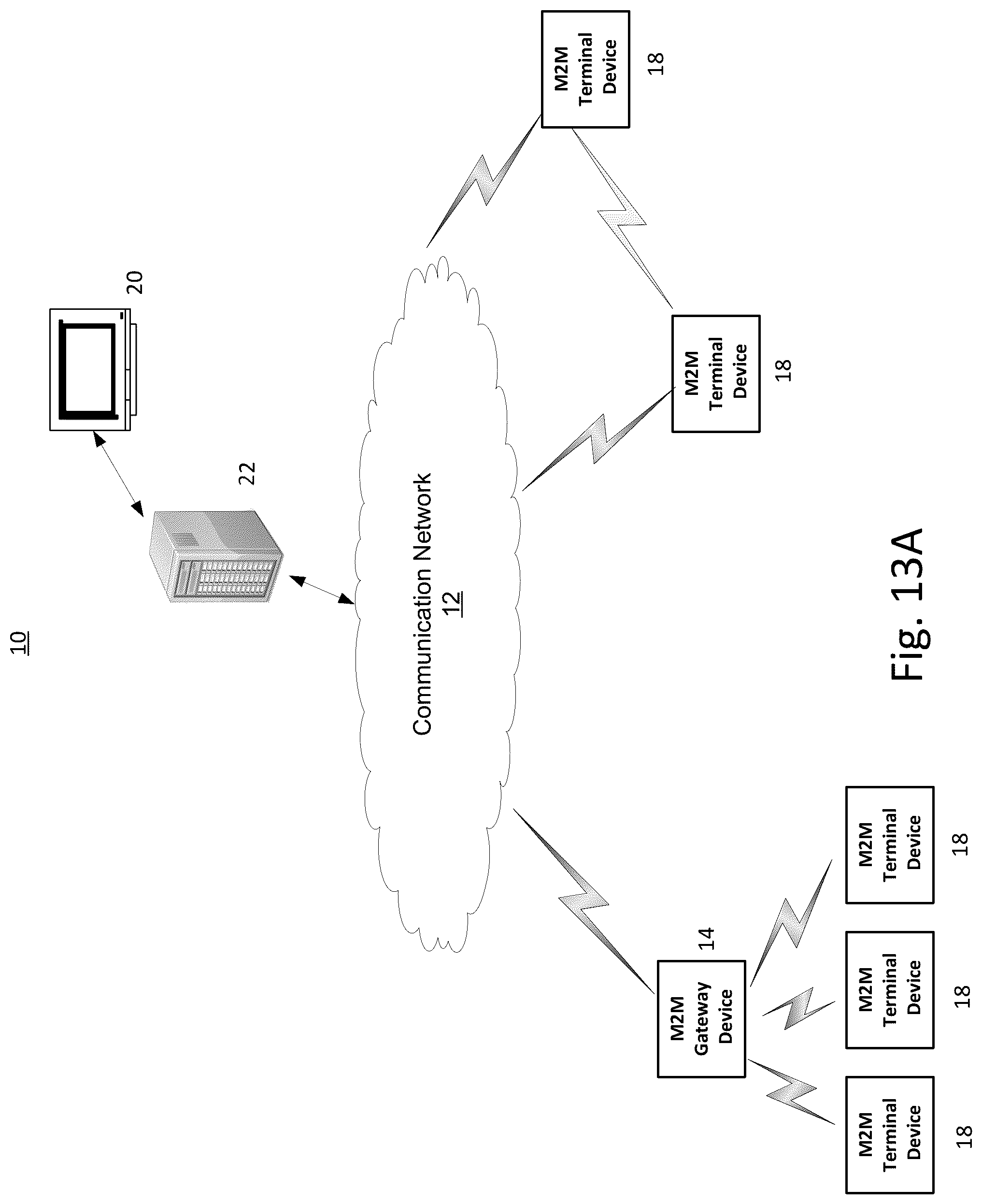 Patent US12328317 Figure 13 – Permission based resource and service discovery