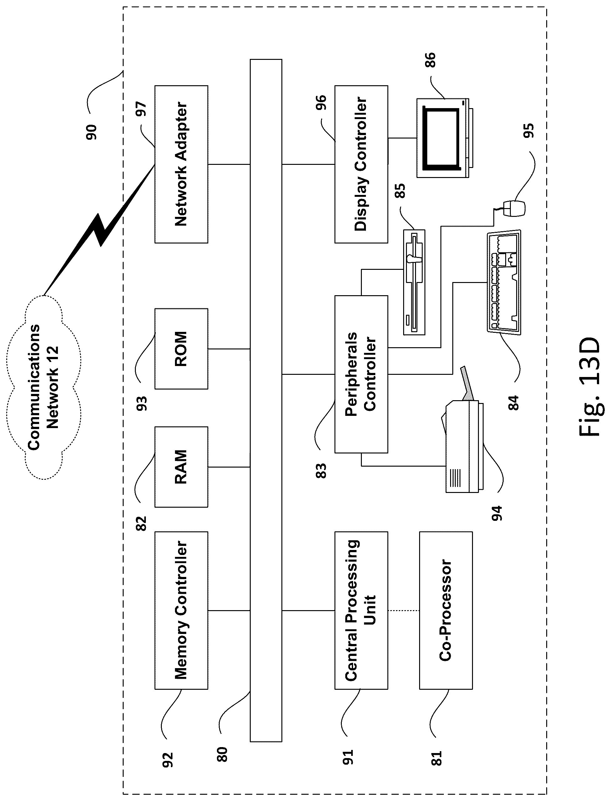 Patent US12328317 Figure 16 – Permission based resource and service discovery