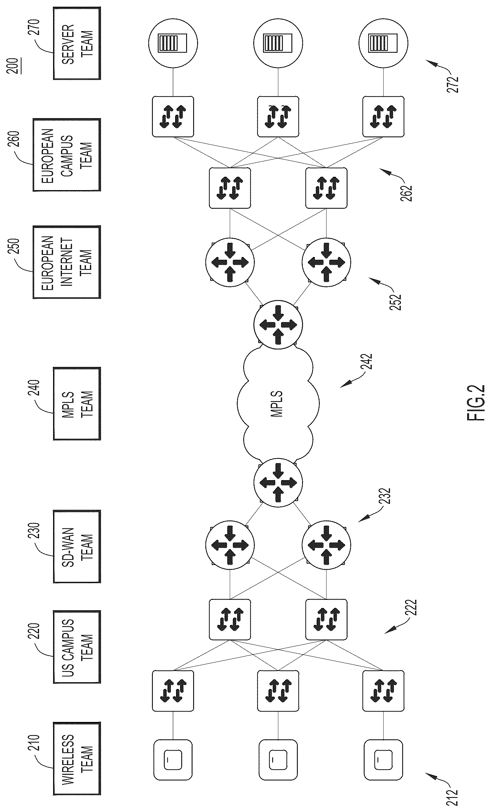 Patent US12328318 Figure 2 – Targeted notification in heterogenous network environments