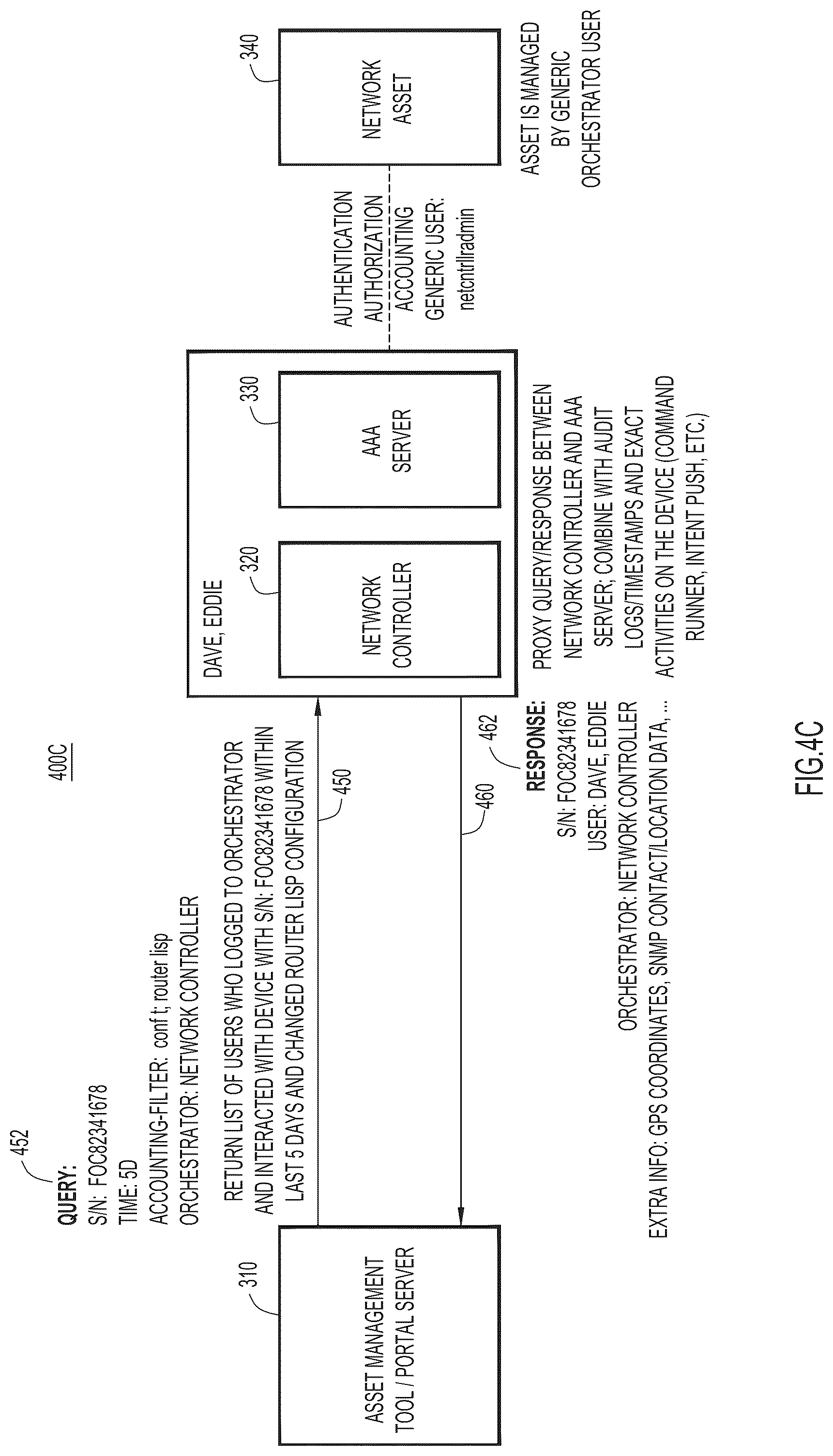 Patent US12328318 Figure 6 – Targeted notification in heterogenous network environments