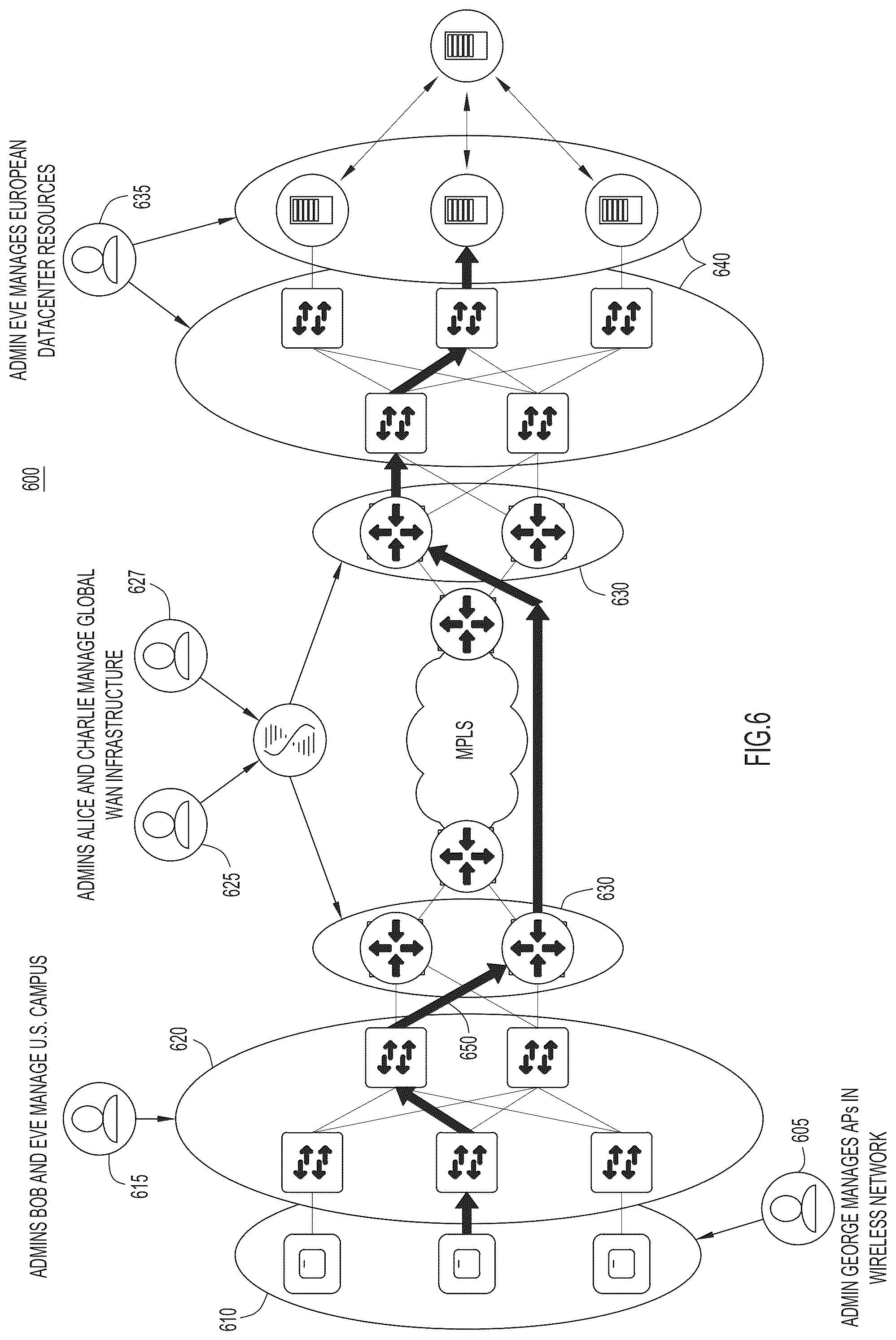Patent US12328318 Figure 8 – Targeted notification in heterogenous network environments