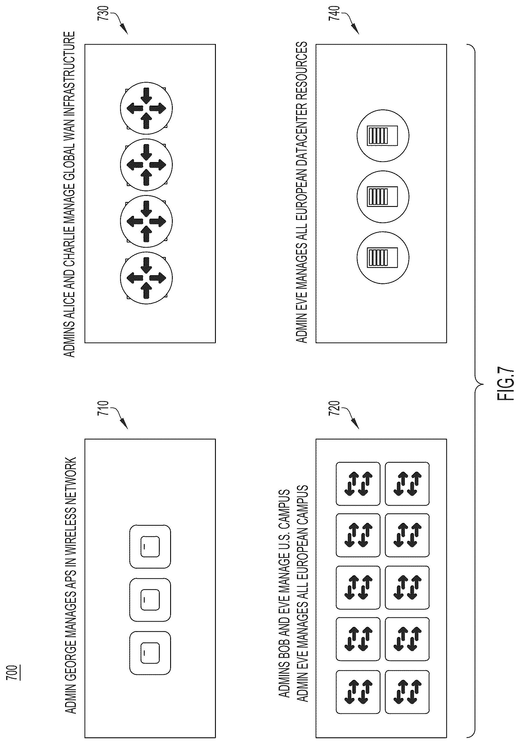 Patent US12328318 Figure 9 – Targeted notification in heterogenous network environments
