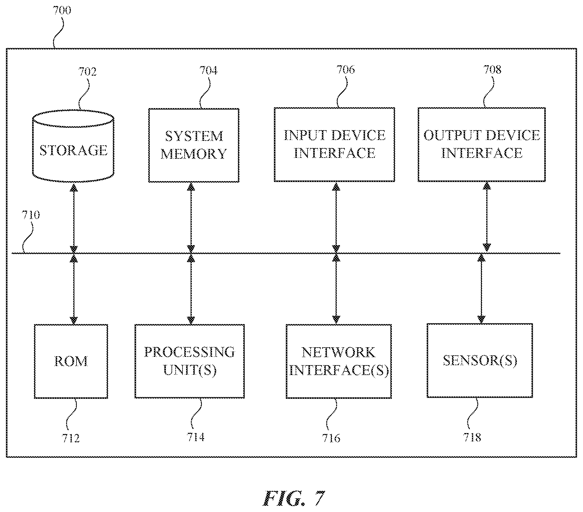 Patent US12328319 Figure 7 – Identity assurance based authorization and authentication systems