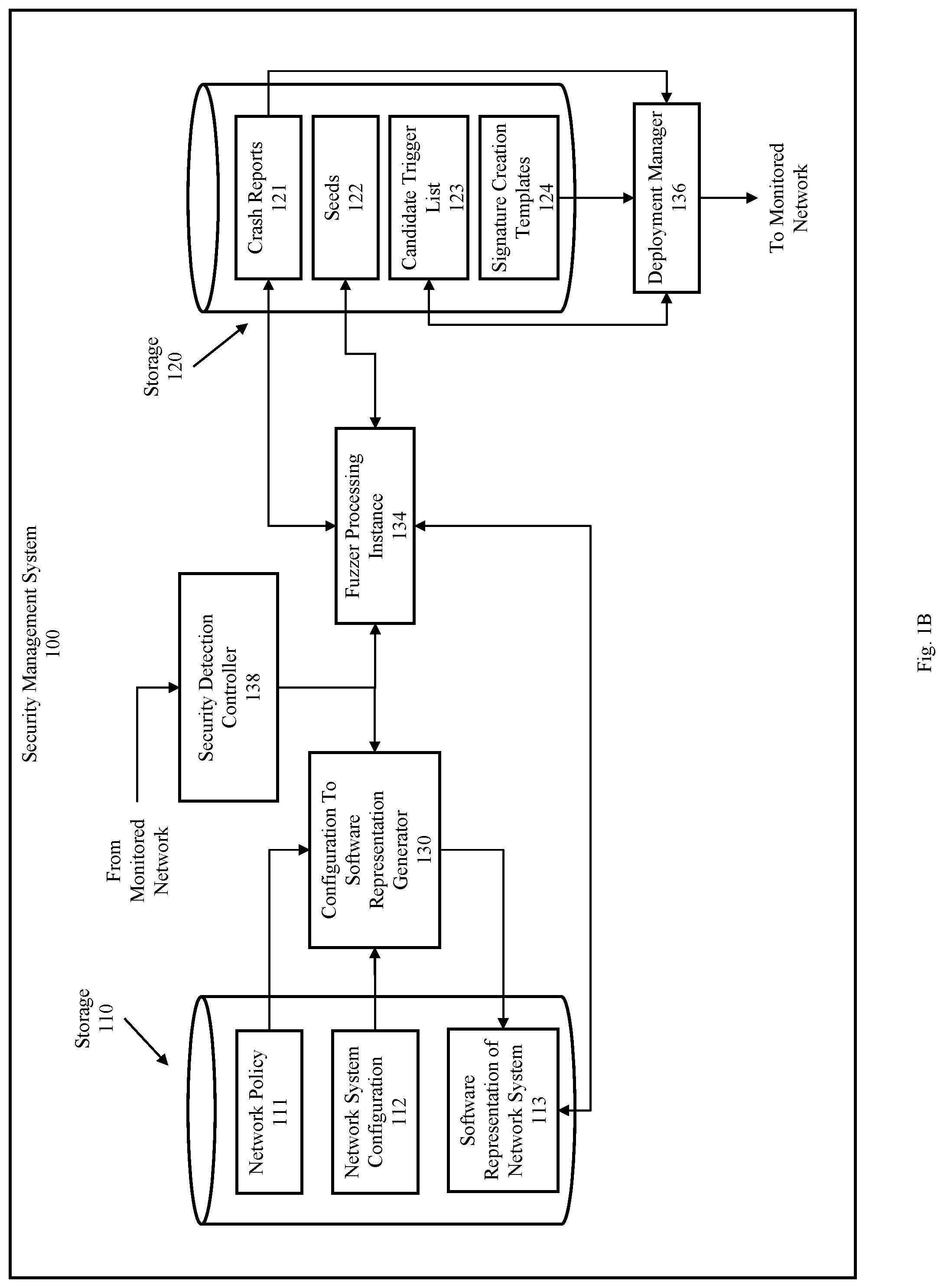 Patent US12328322 Figure 2 – Method, product, and system for network security management using software representation that embodies network configuration and policy data