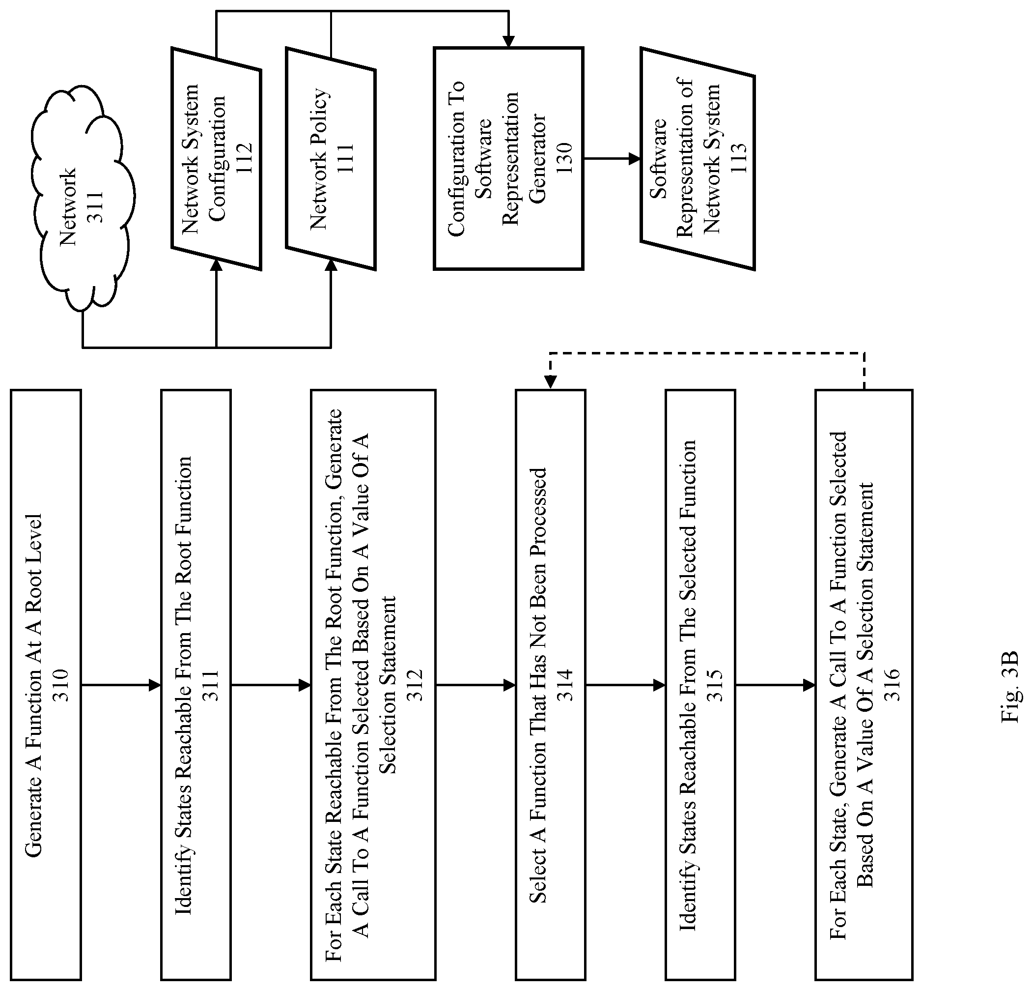 Patent US12328322 Figure 6 – Method, product, and system for network security management using software representation that embodies network configuration and policy data