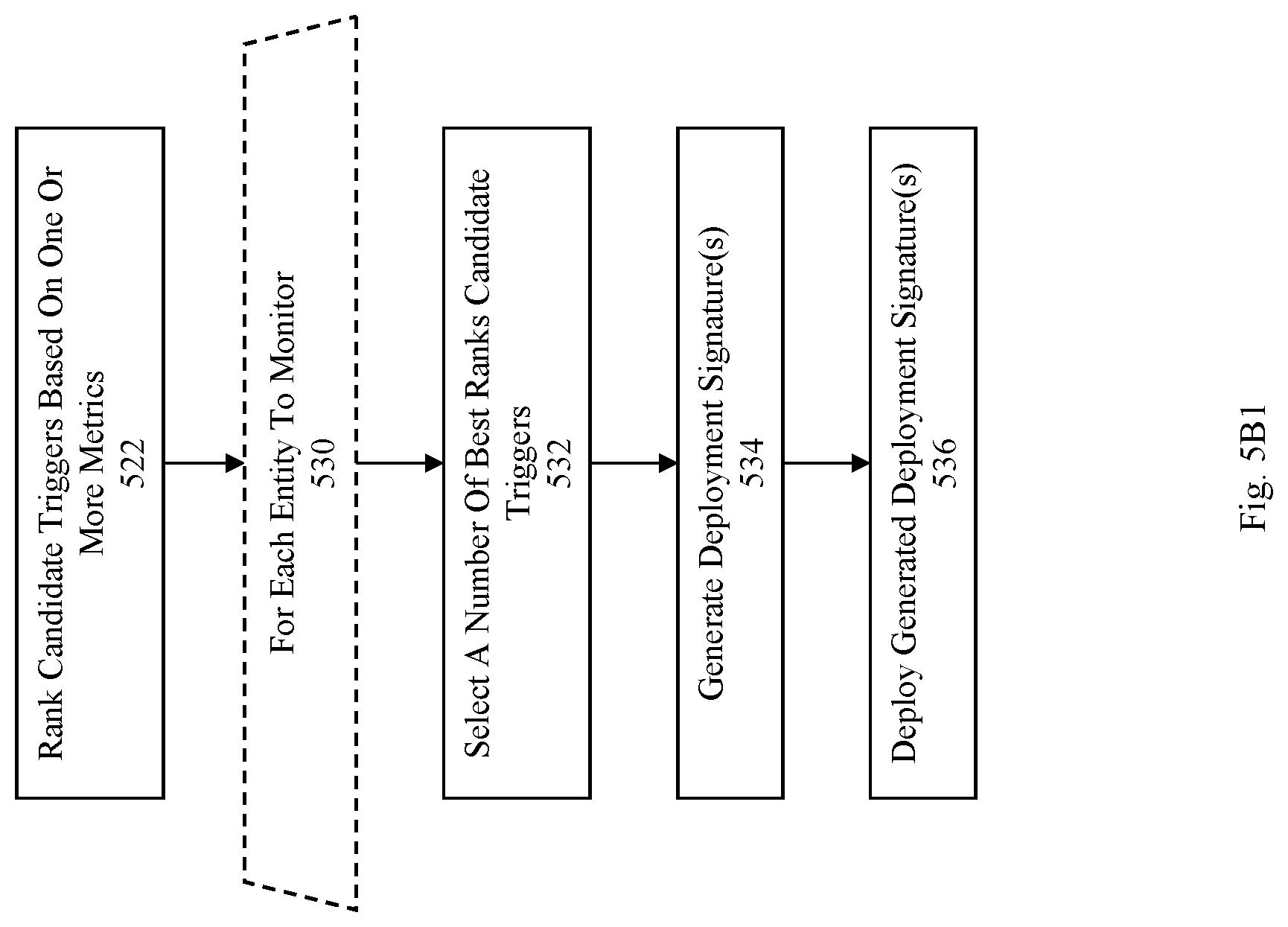 Patent US12328322 Figure 10 – Method, product, and system for network security management using software representation that embodies network configuration and policy data