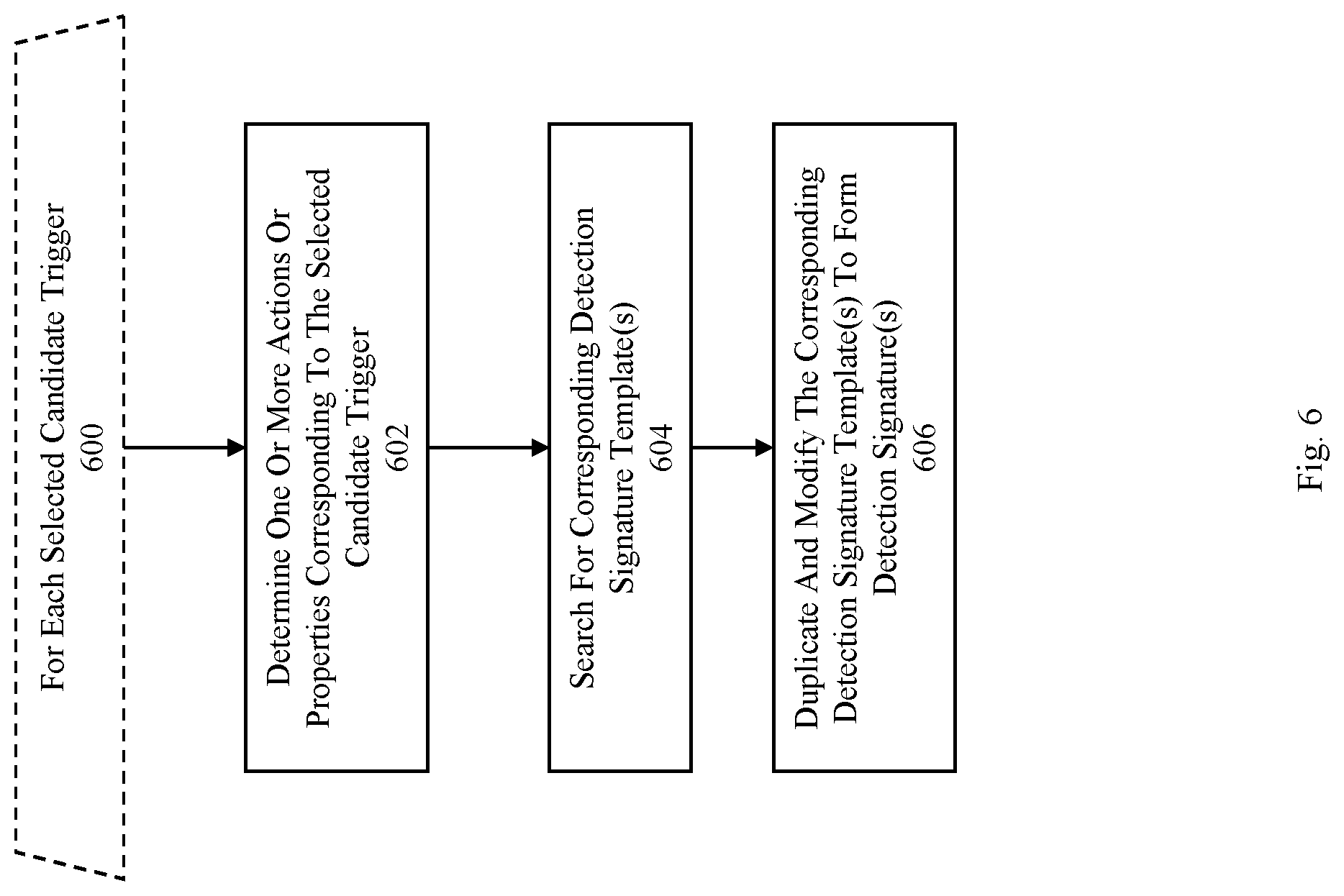 Patent US12328322 Figure 12 – Method, product, and system for network security management using software representation that embodies network configuration and policy data