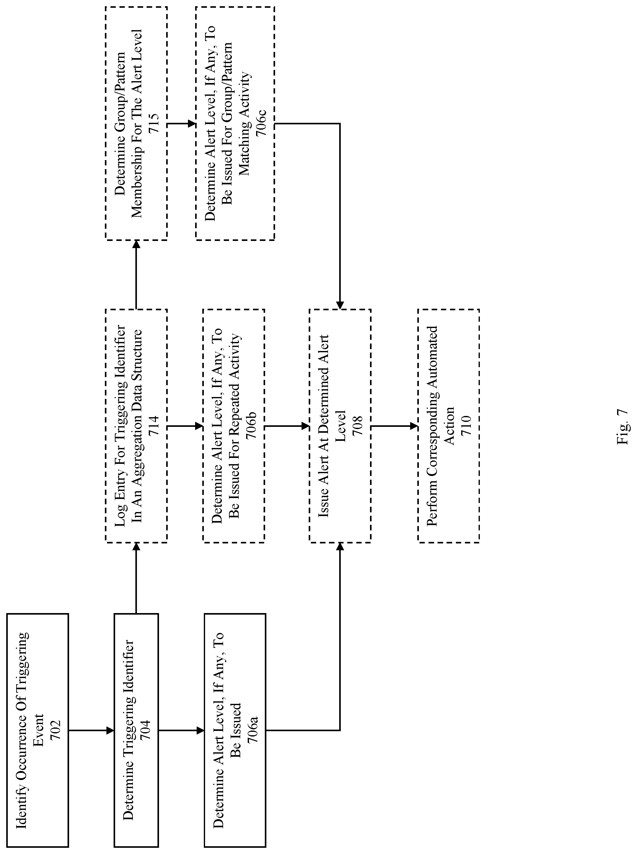 Patent US12328322 Figure 13 – Method, product, and system for network security management using software representation that embodies network configuration and policy data