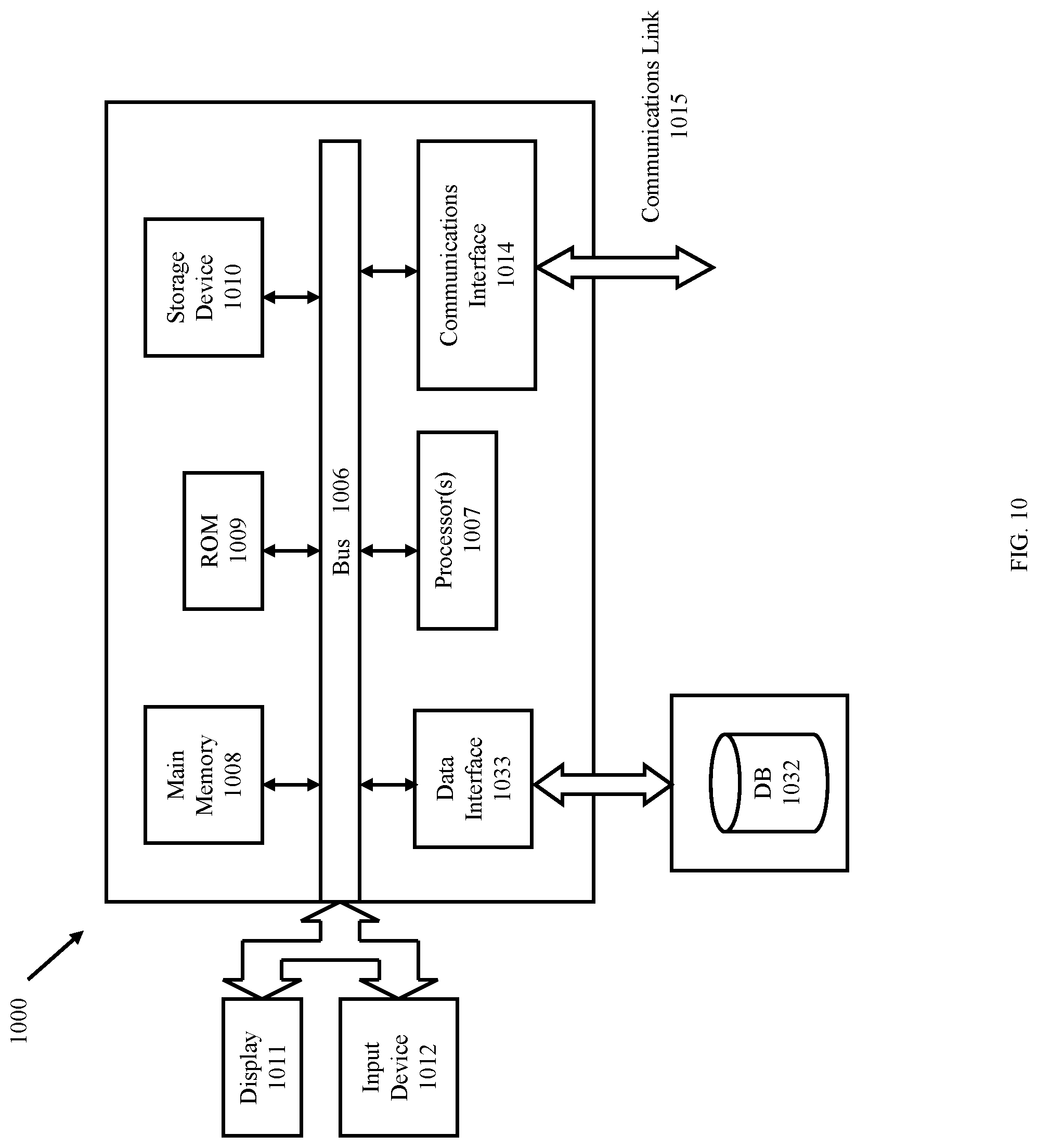 Patent US12328322 Figure 16 – Method, product, and system for network security management using software representation that embodies network configuration and policy data