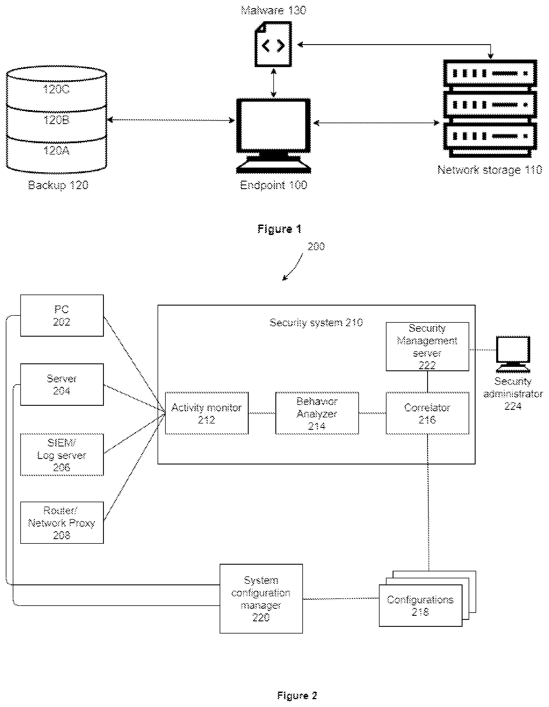 Patent US12328323 Figure 1 – System and method of anomalous configuration-related activity