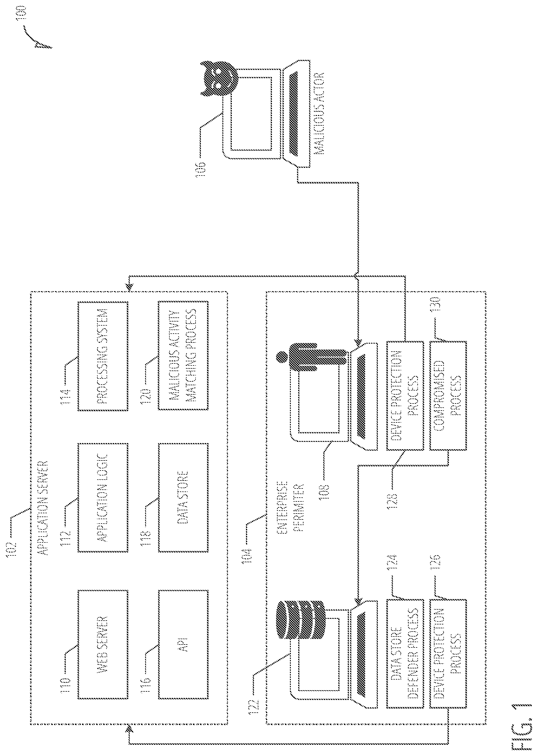 Patent US12328324 Figure 1 – System for detecting lateral movement computing attacks