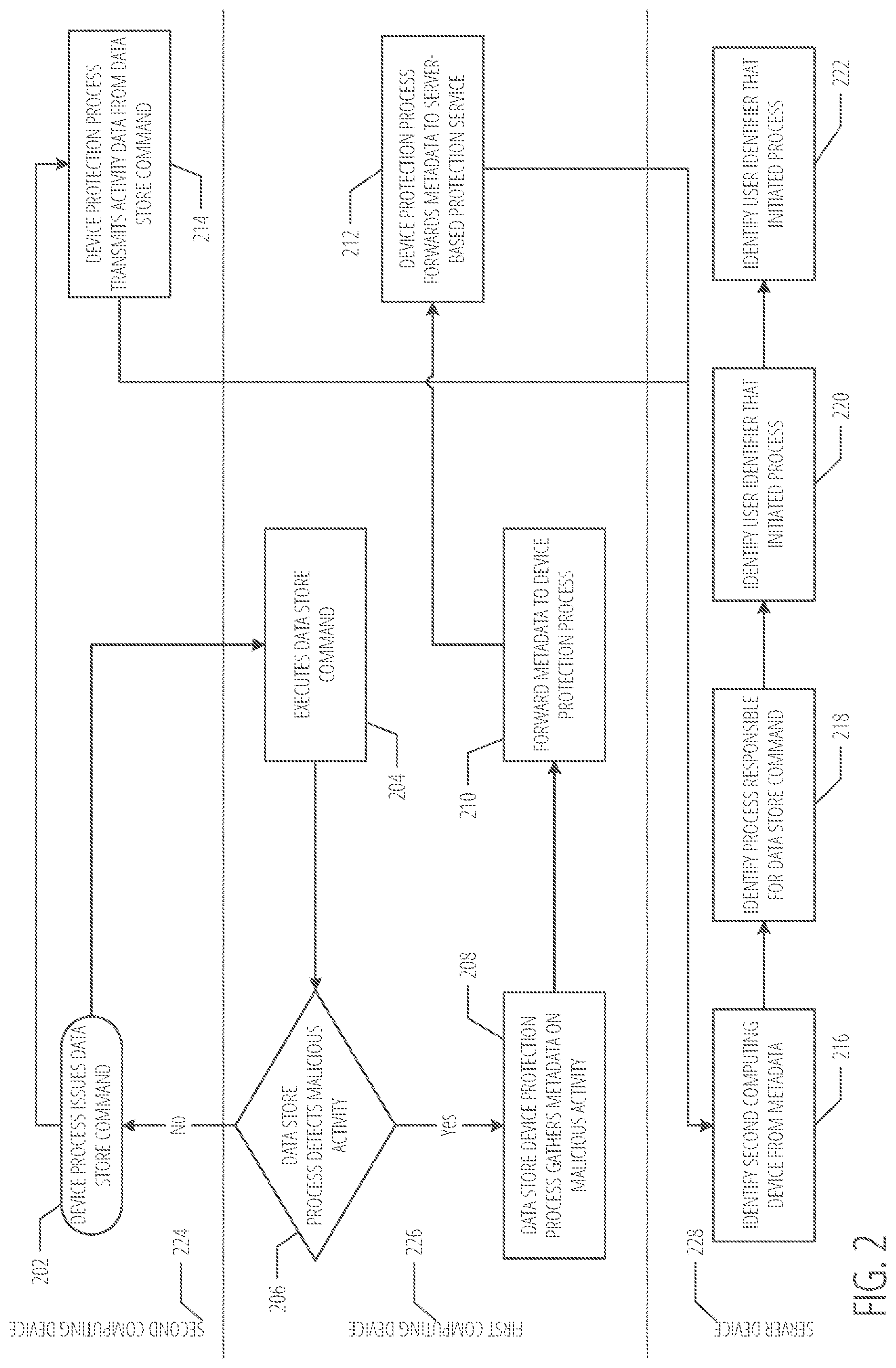 Patent US12328324 Figure 2 – System for detecting lateral movement computing attacks