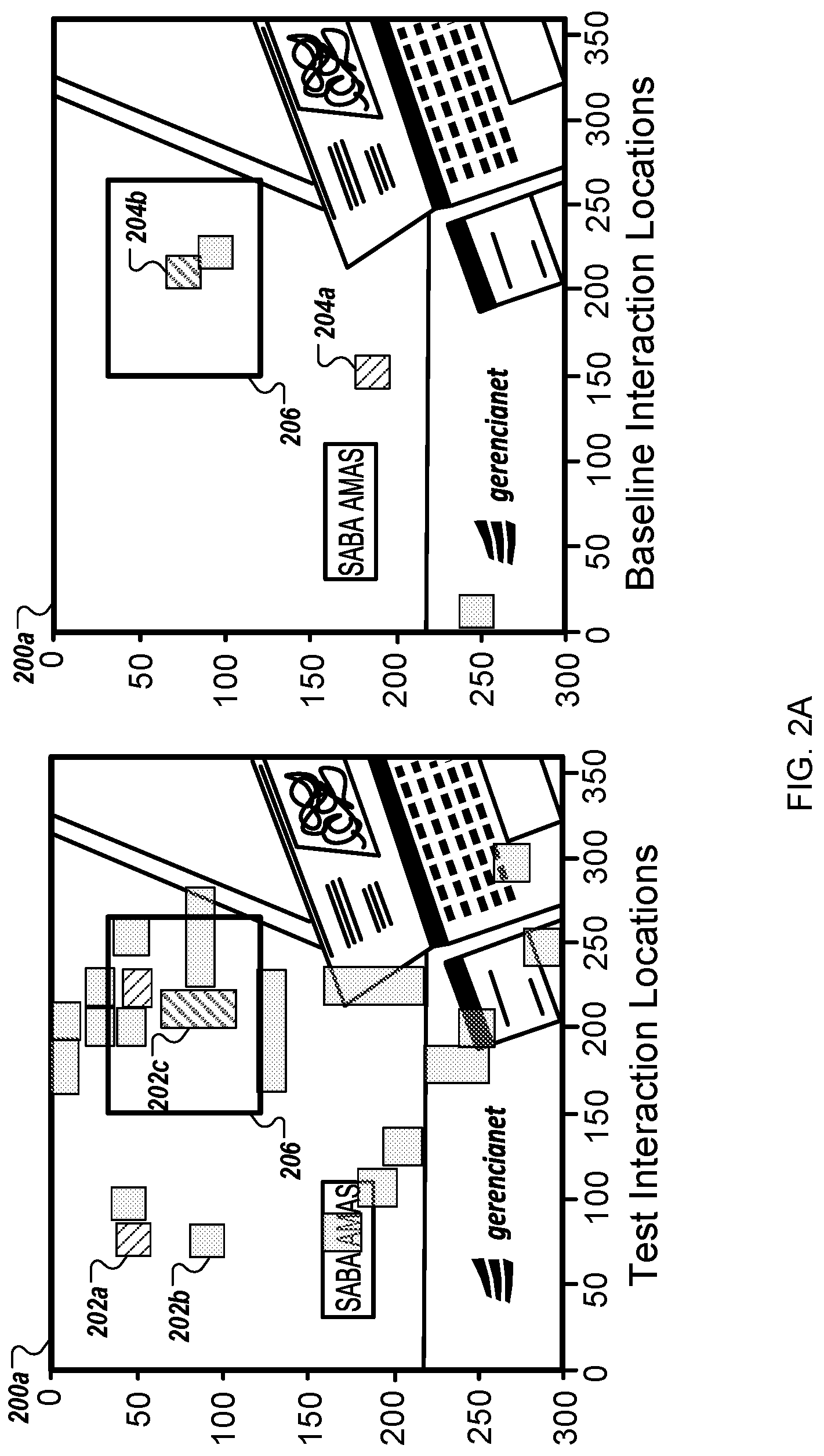 Patent US12328326 Figure 2 – Anomalous user interface input detection