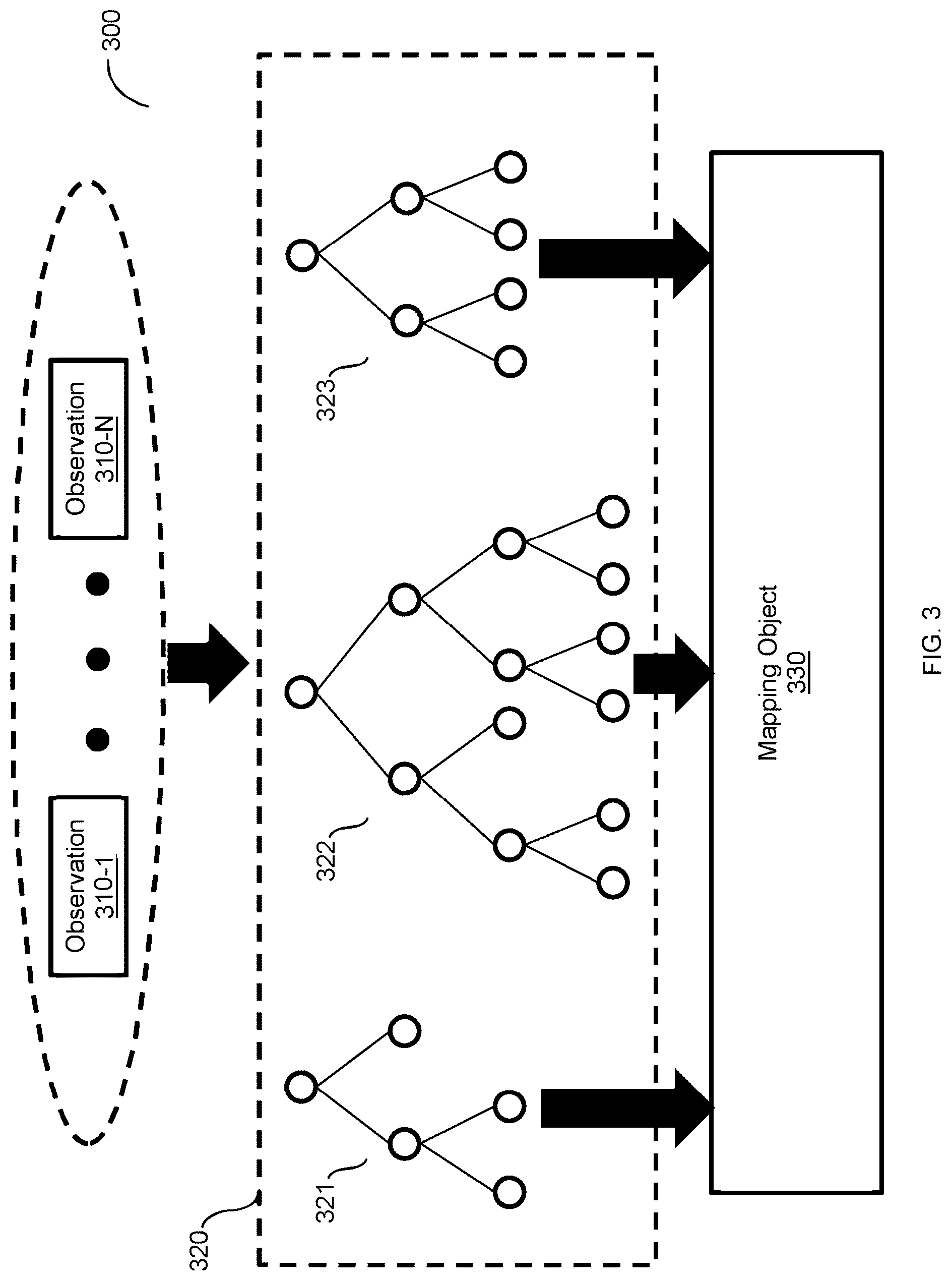 Patent US12328327 Figure 3 – System and method for anomaly detection interpretation