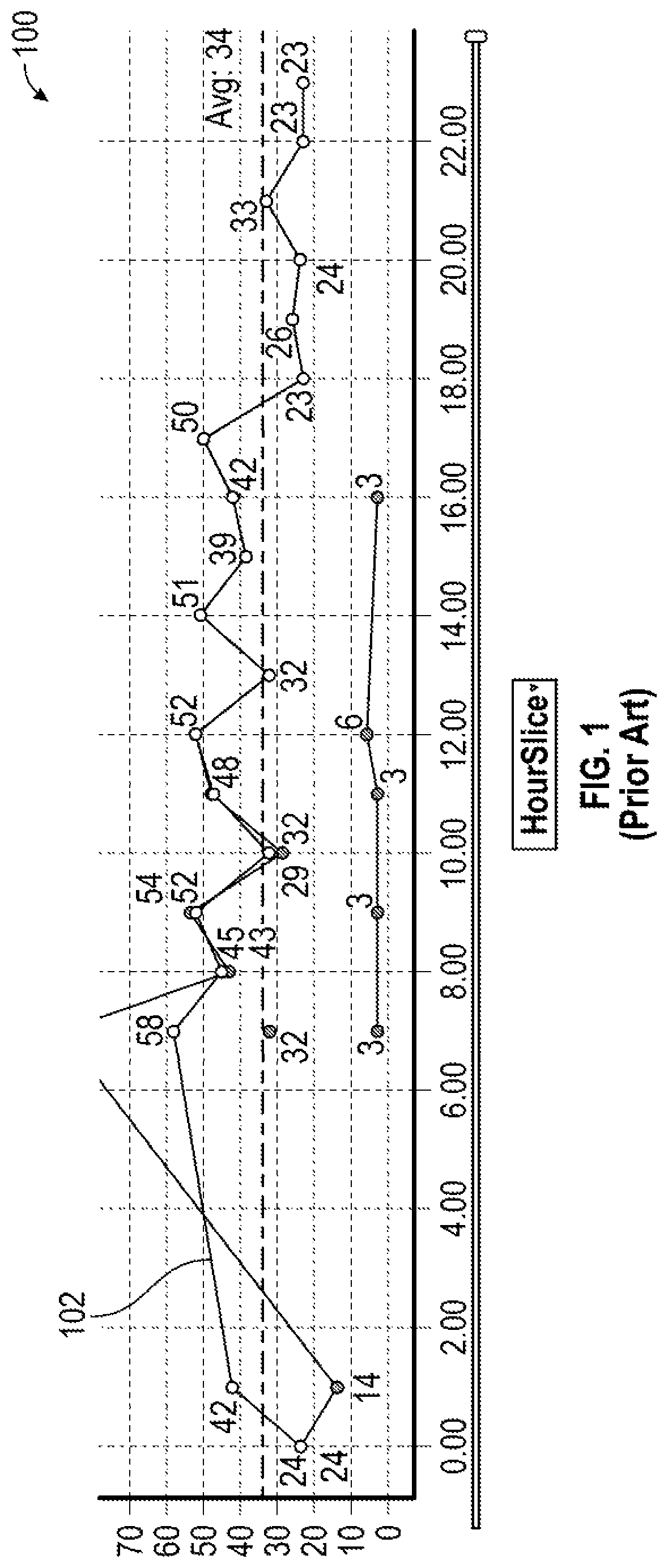Patent US12328328 Figure 1 – Systems and methods for monitoring user activities