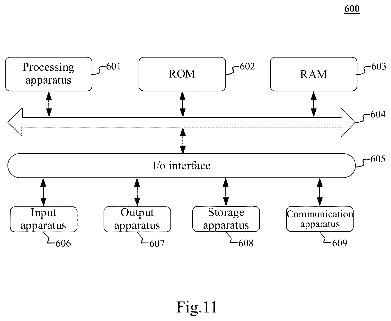 Patent US12328330 Figure 7 – Alarm data processing method, apparatus, medium and electronic device