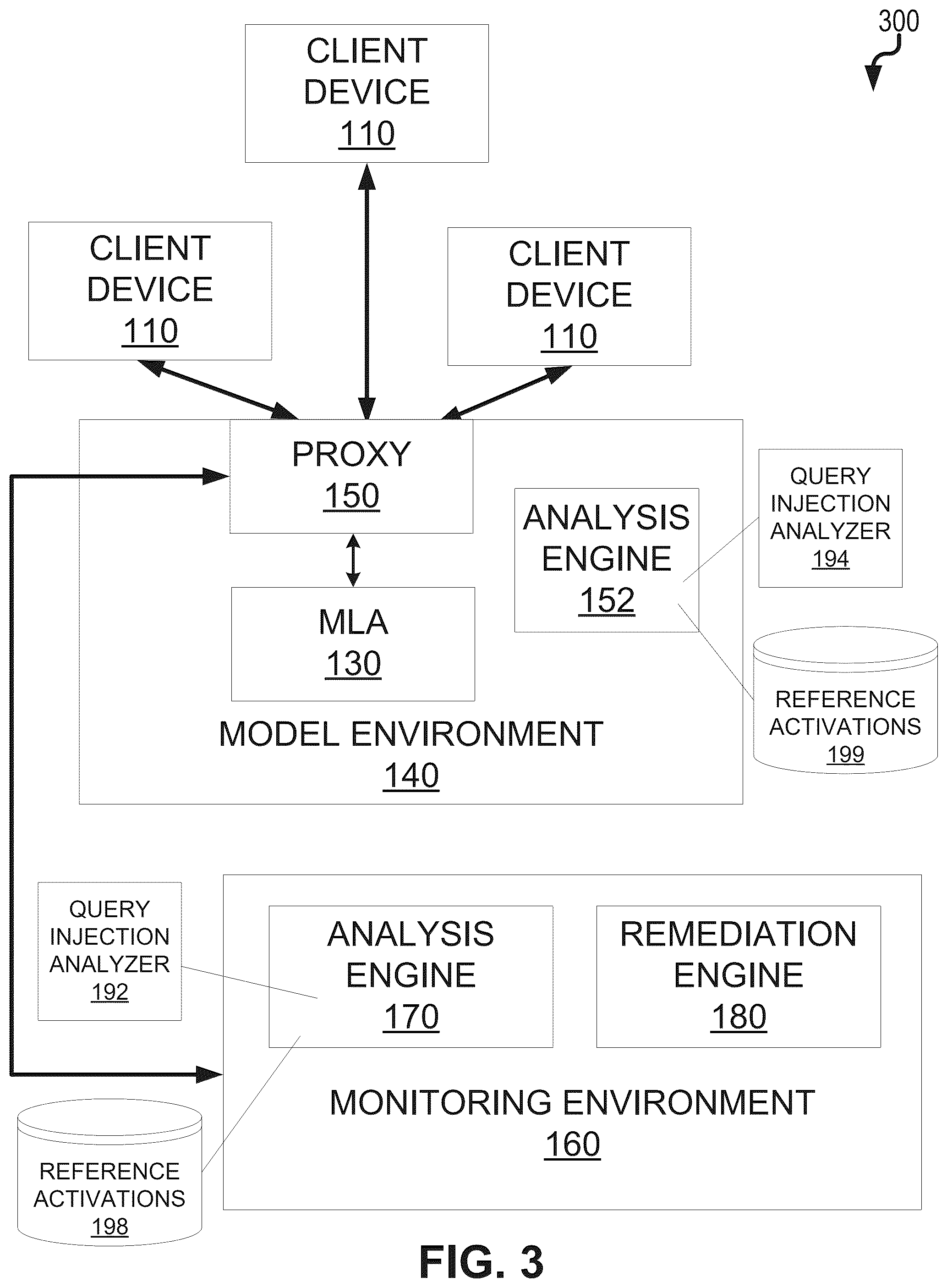 Patent US12328331 Figure 3 – Detection of privacy attacks on machine learning models