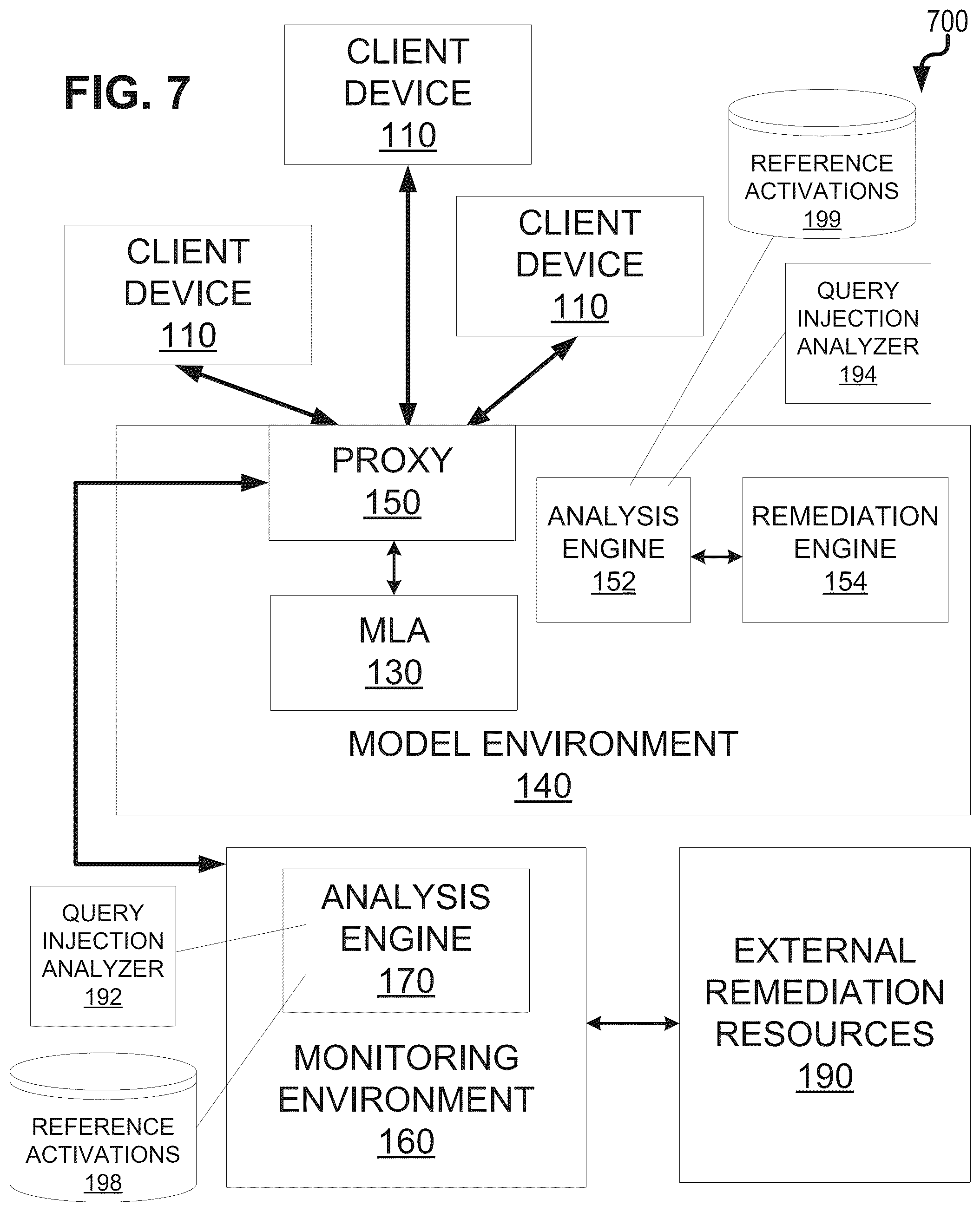 Patent US12328331 Figure 7 – Detection of privacy attacks on machine learning models