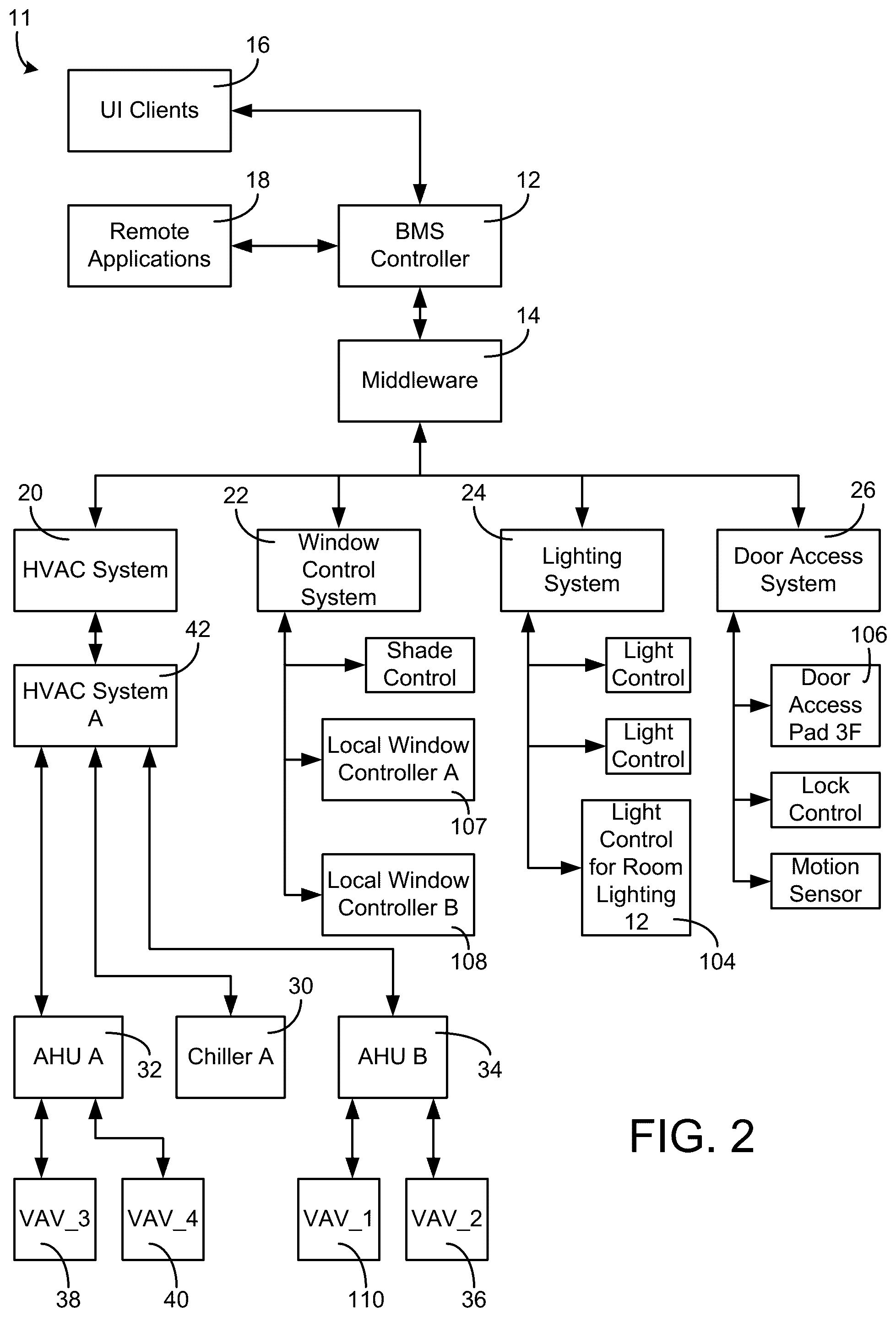 Patent US12328333 Figure 2 – System and method for managing the security health of a network device