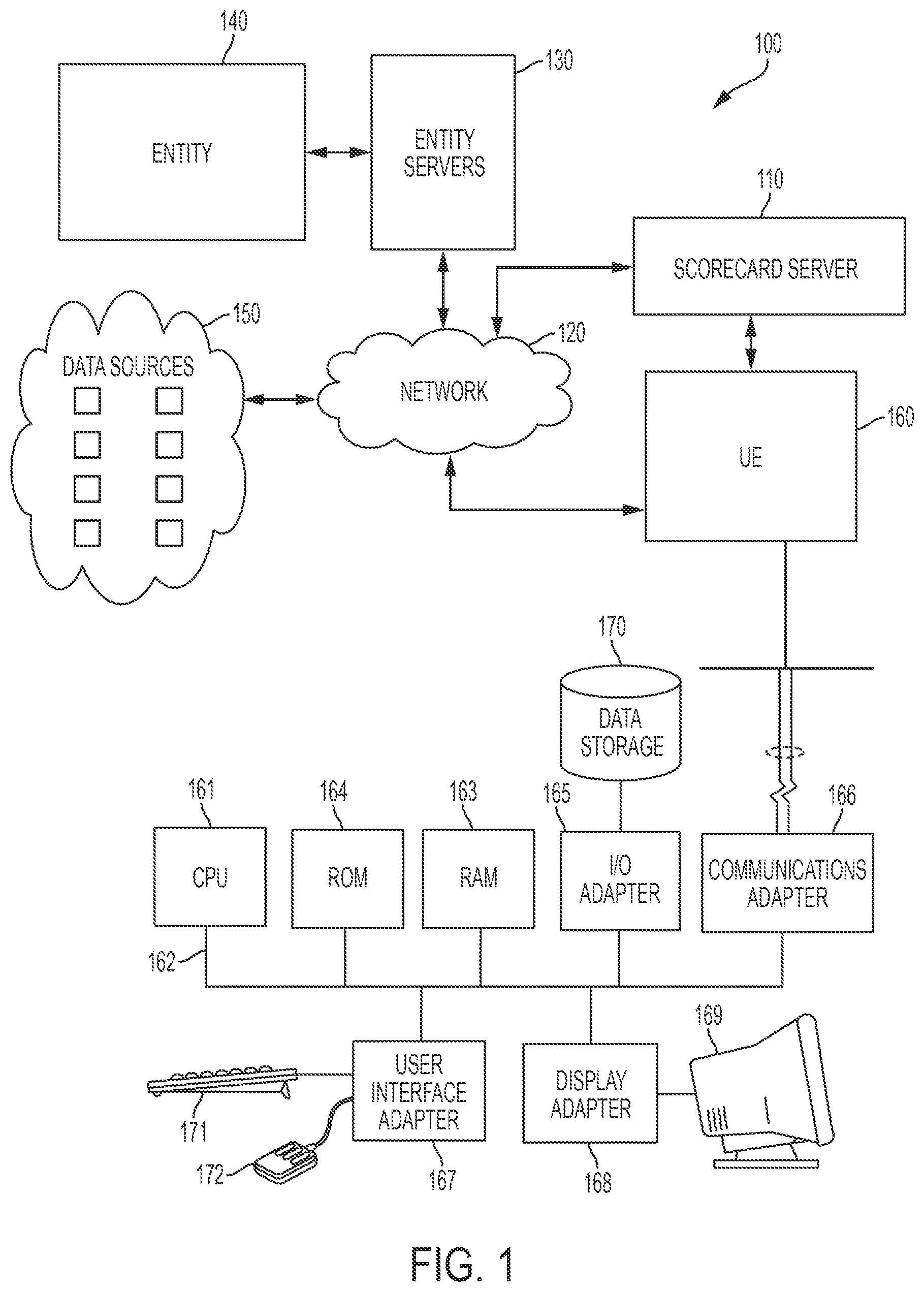 Patent US12328334 Figure 1 – Entity IP mapping