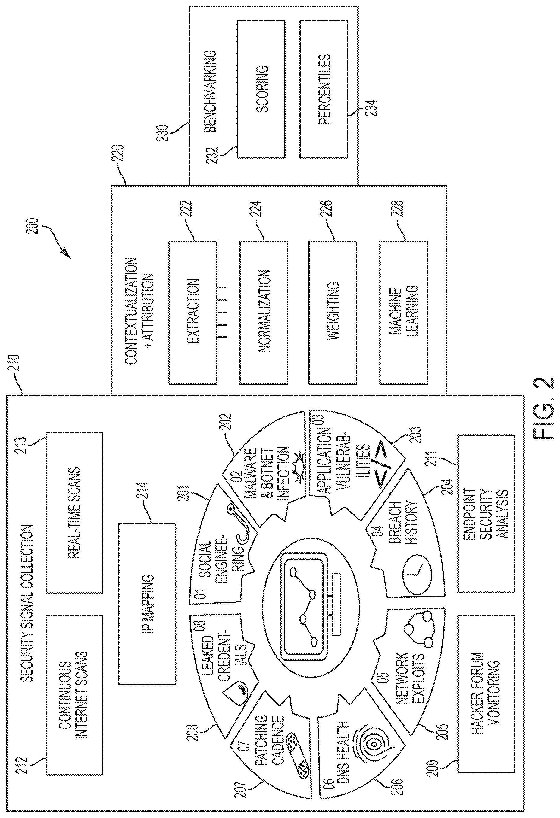 Patent US12328334 Figure 2 – Entity IP mapping