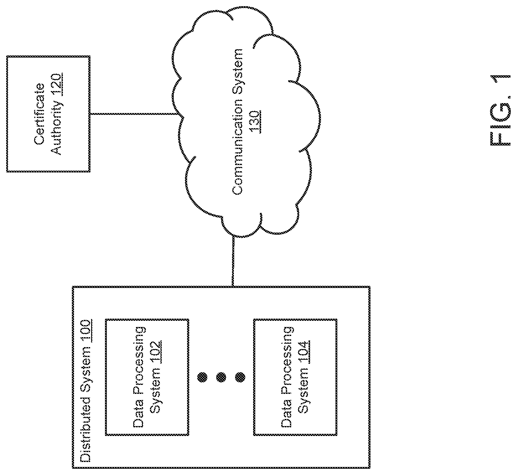 Patent US12328336 Figure 1 – System and method for security management in distributed systems