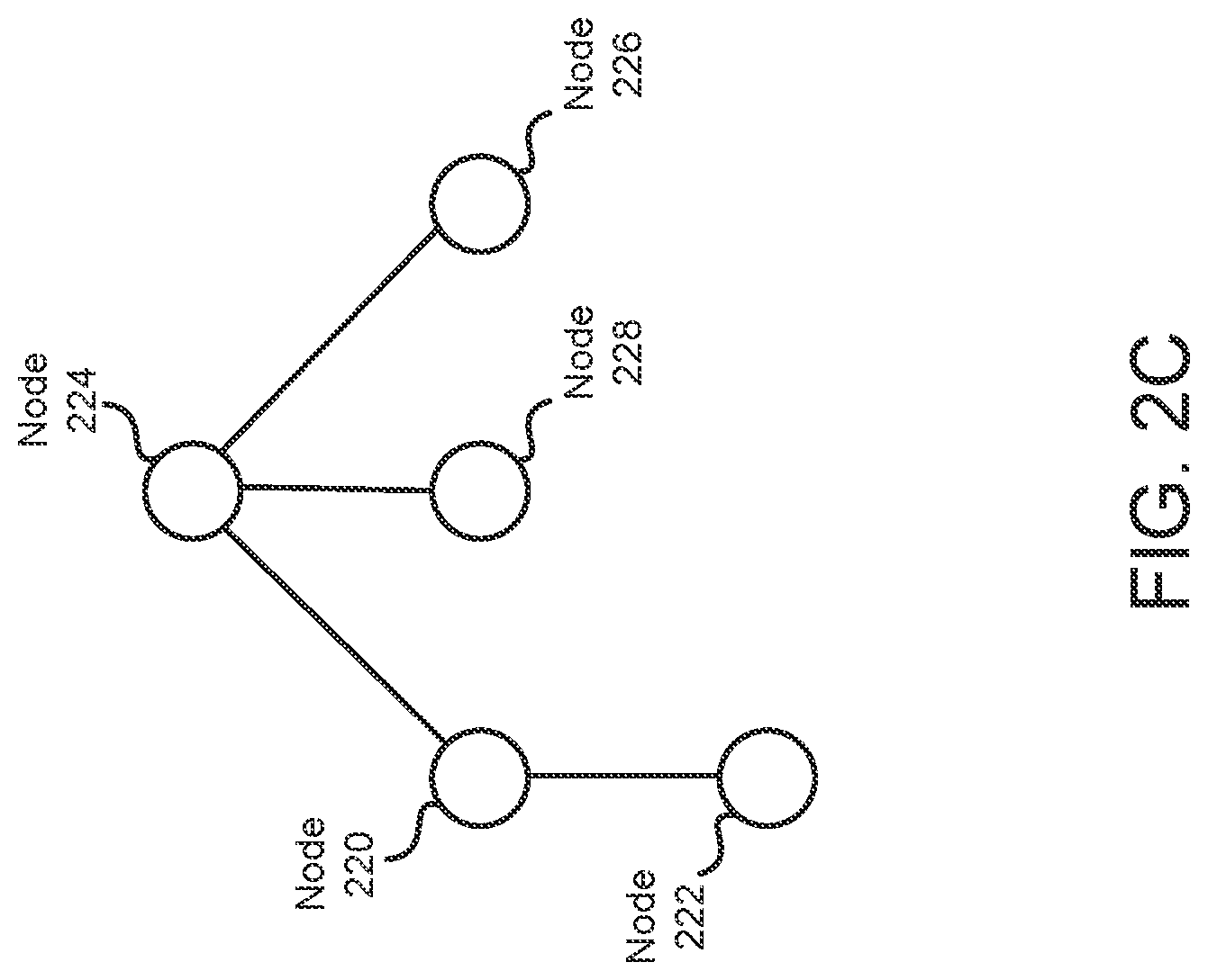Patent US12328336 Figure 4 – System and method for security management in distributed systems