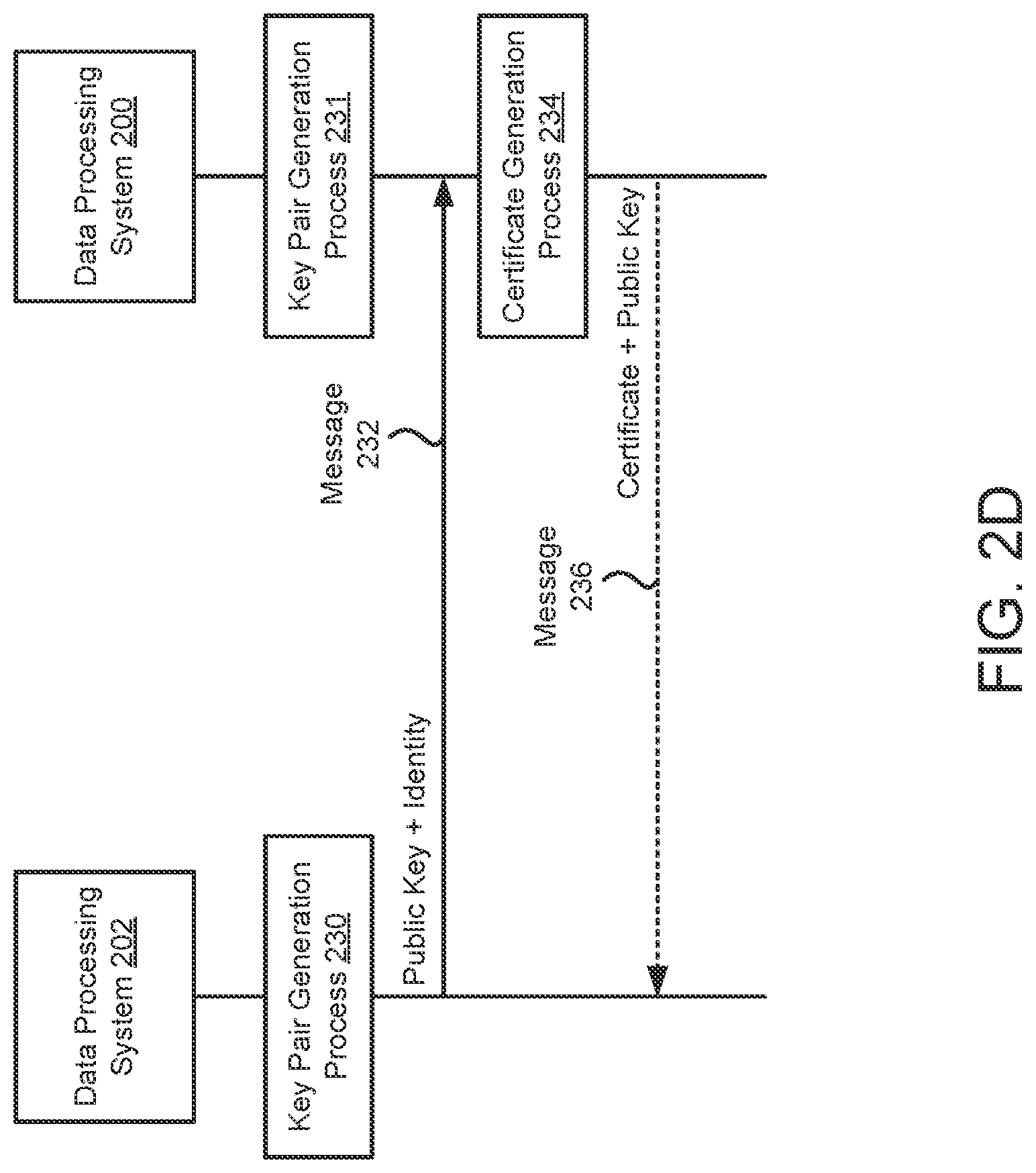 Patent US12328336 Figure 5 – System and method for security management in distributed systems