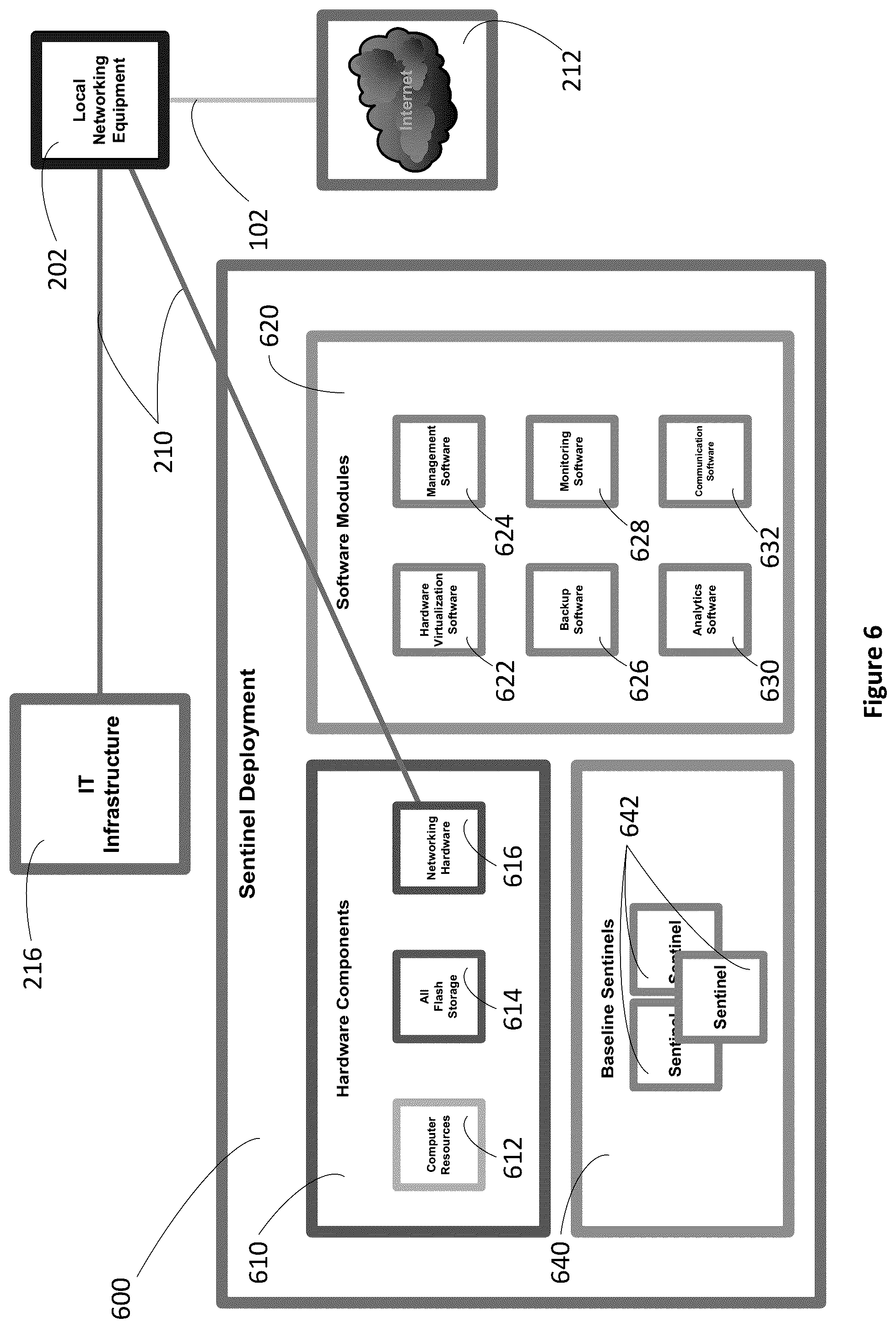 Patent US12328340 Figure 6 – Method for improving IT security in a network