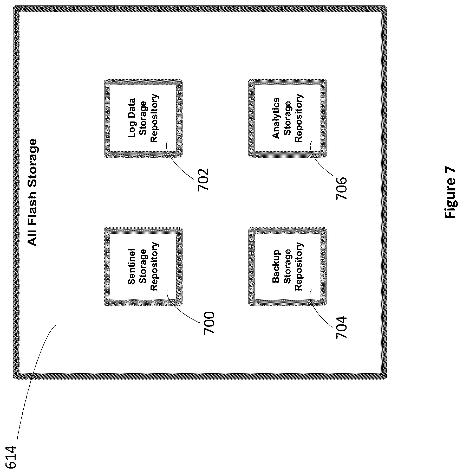 Patent US12328340 Figure 7 – Method for improving IT security in a network