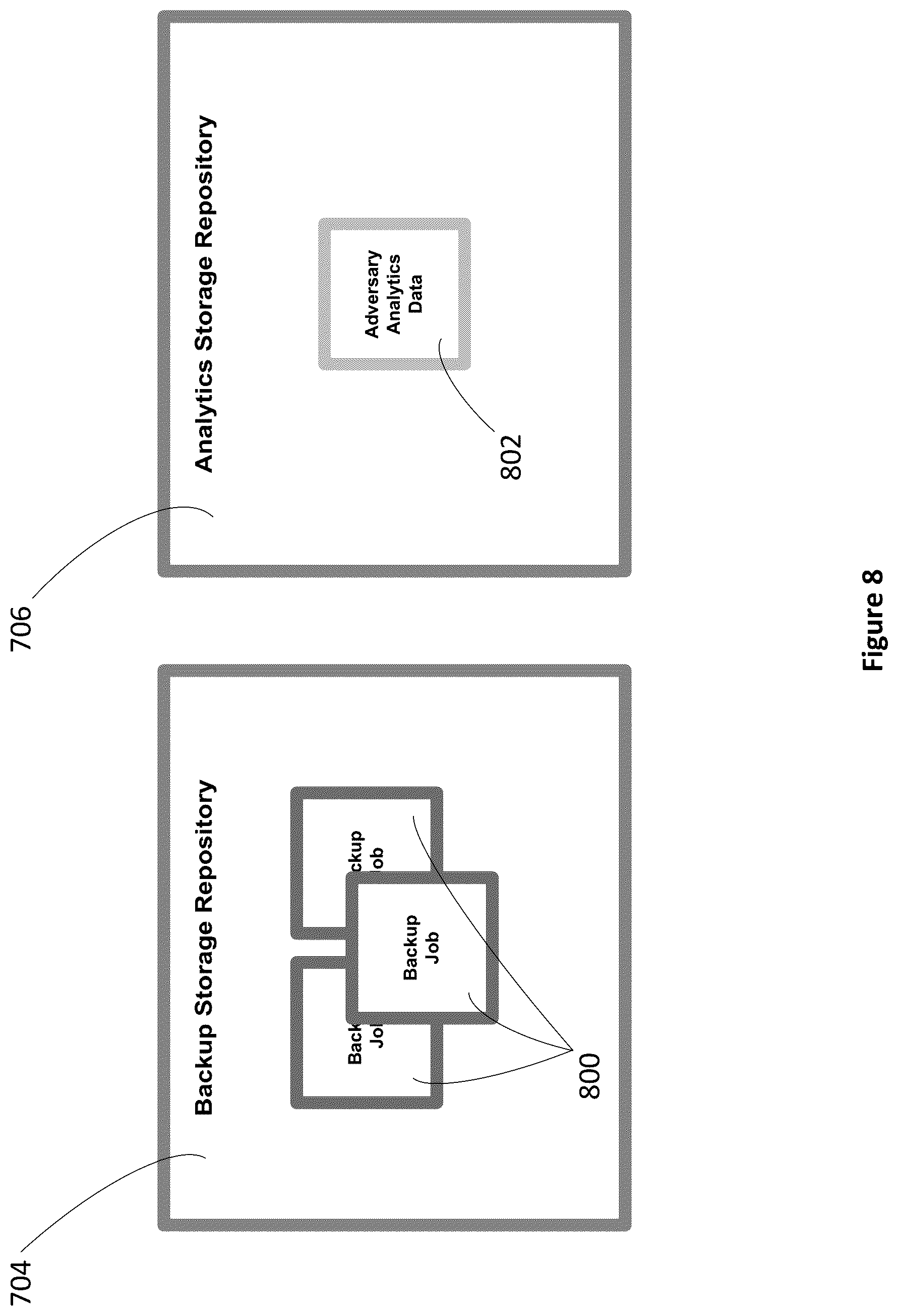 Patent US12328340 Figure 8 – Method for improving IT security in a network