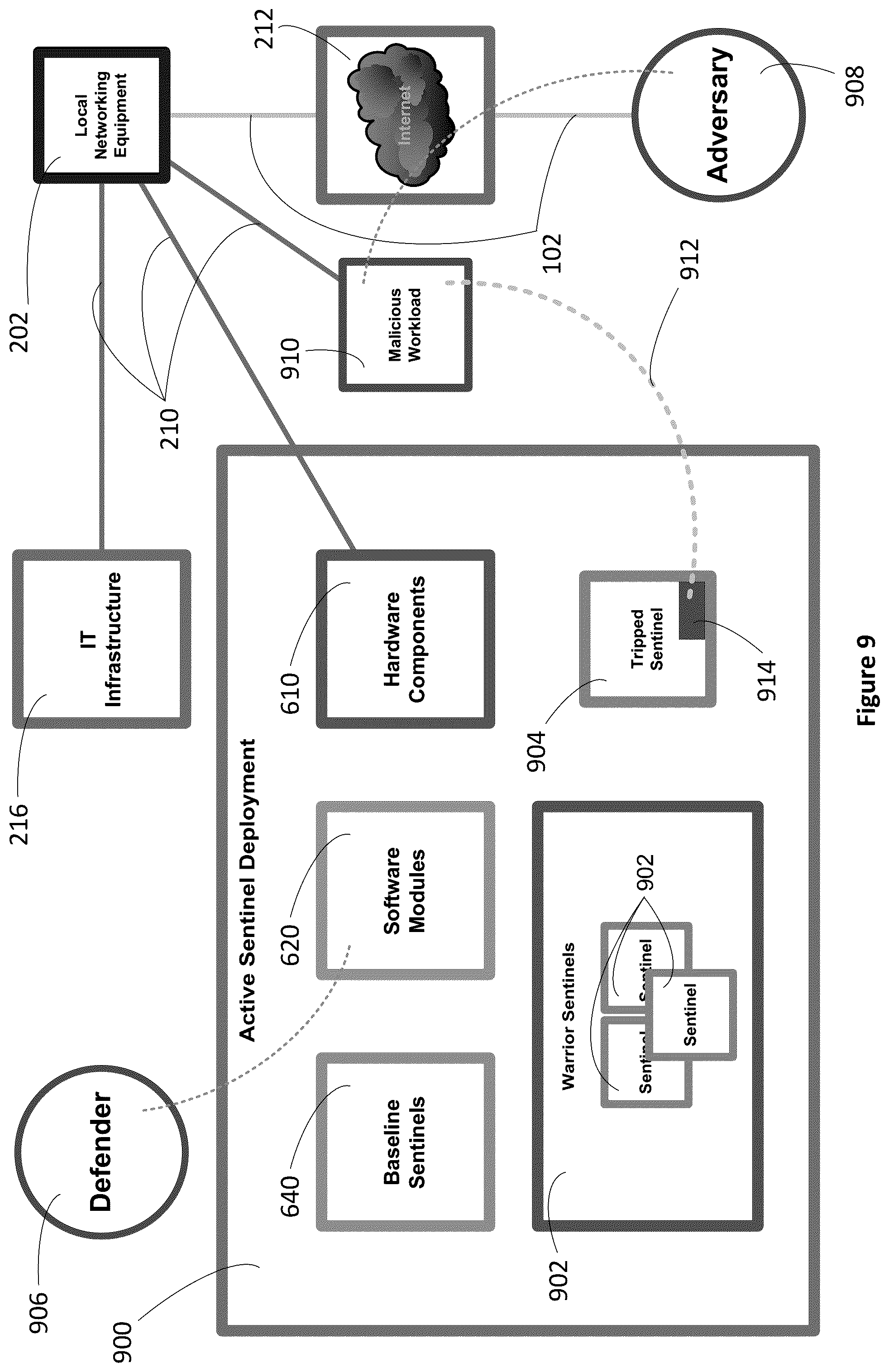 Patent US12328340 Figure 9 – Method for improving IT security in a network