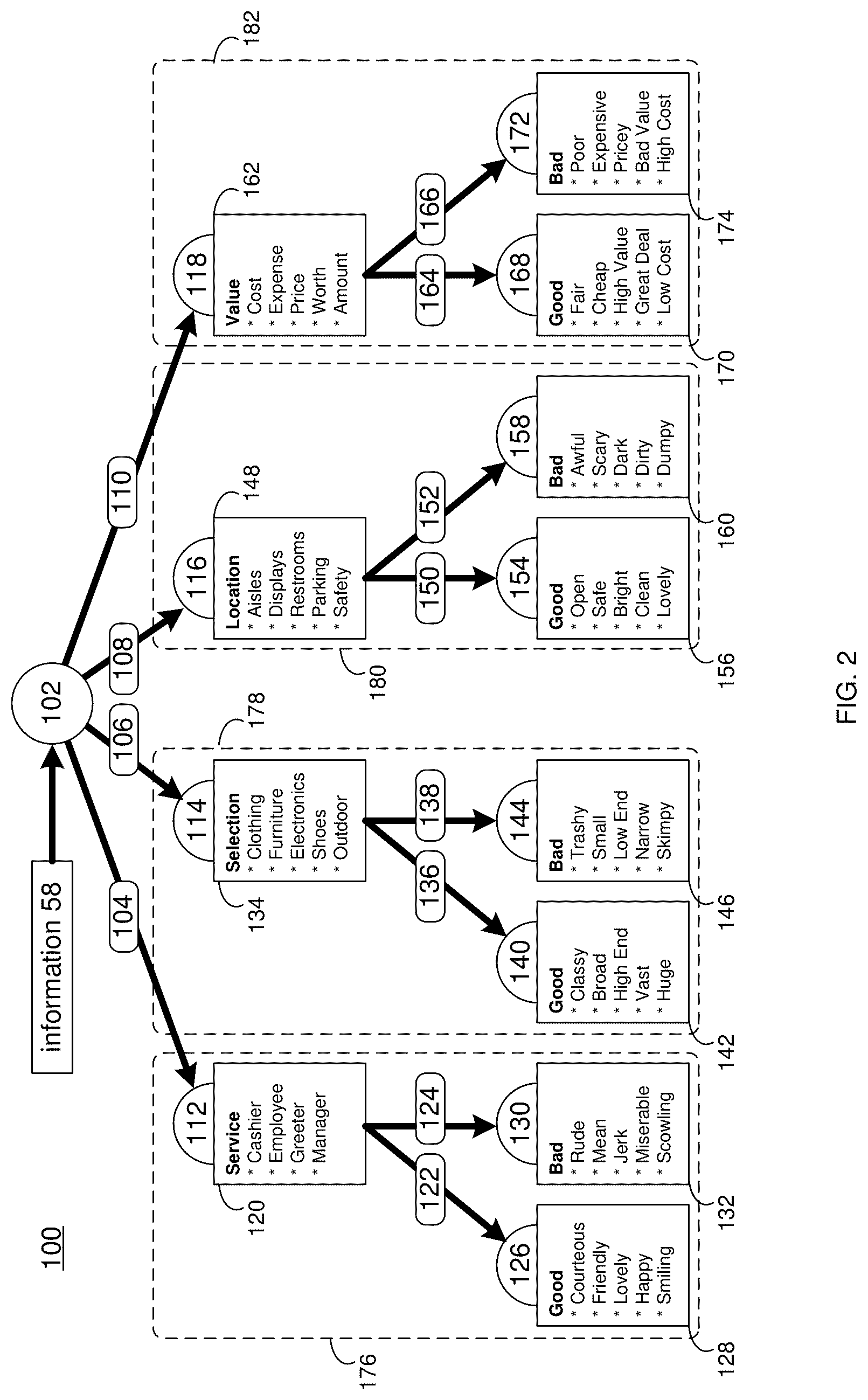 Patent US12328342 Figure 2 – Threat mitigation system and method