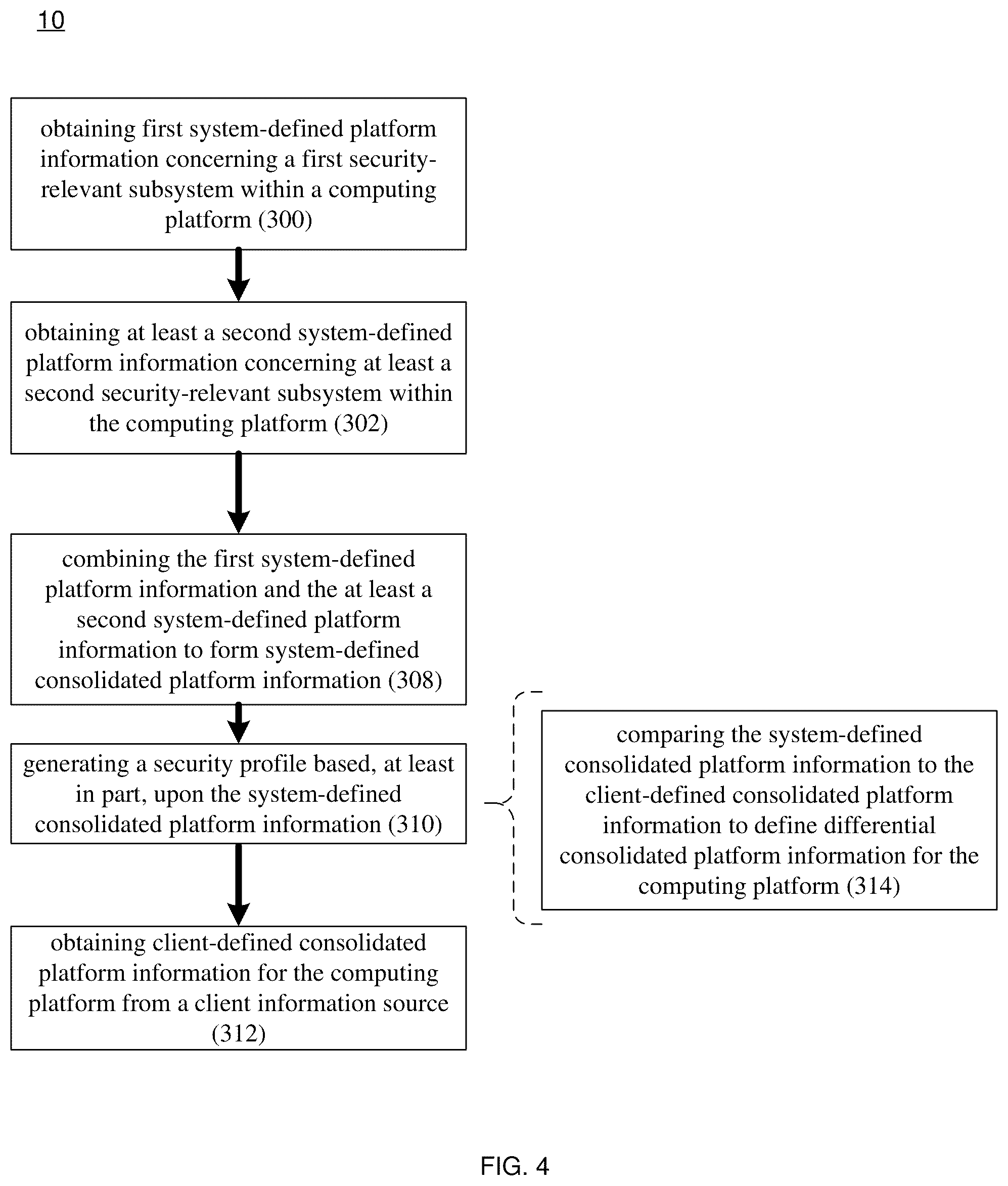 Patent US12328342 Figure 4 – Threat mitigation system and method