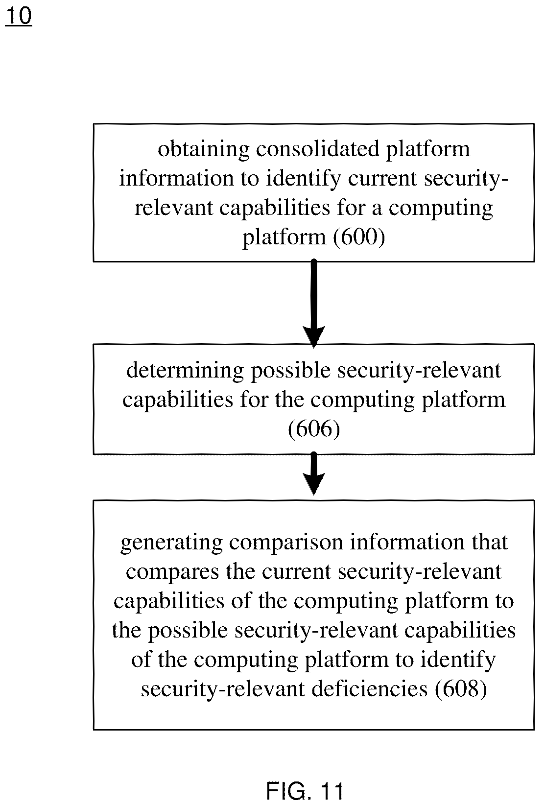 Patent US12328342 Figure 11 – Threat mitigation system and method