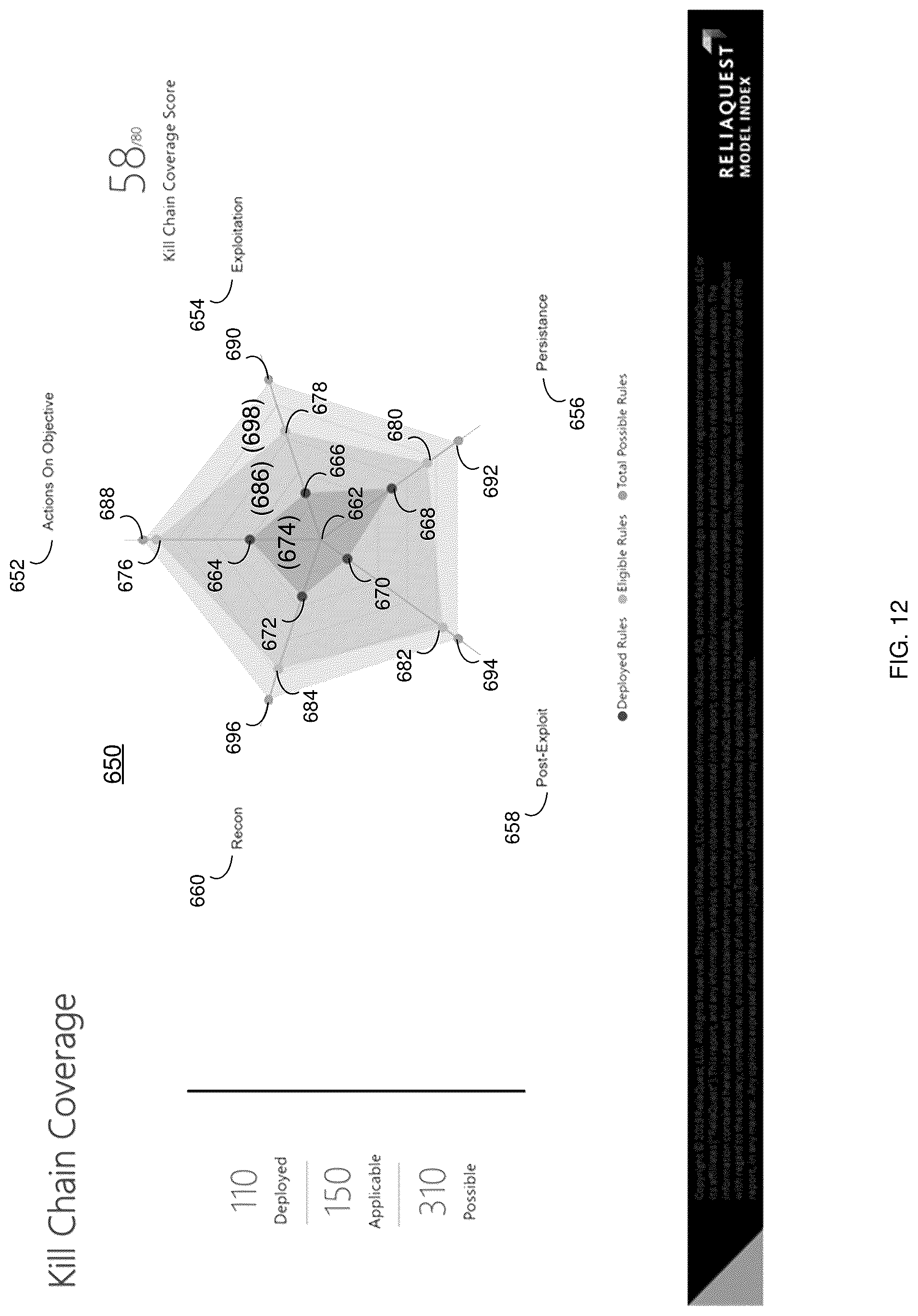 Patent US12328342 Figure 12 – Threat mitigation system and method