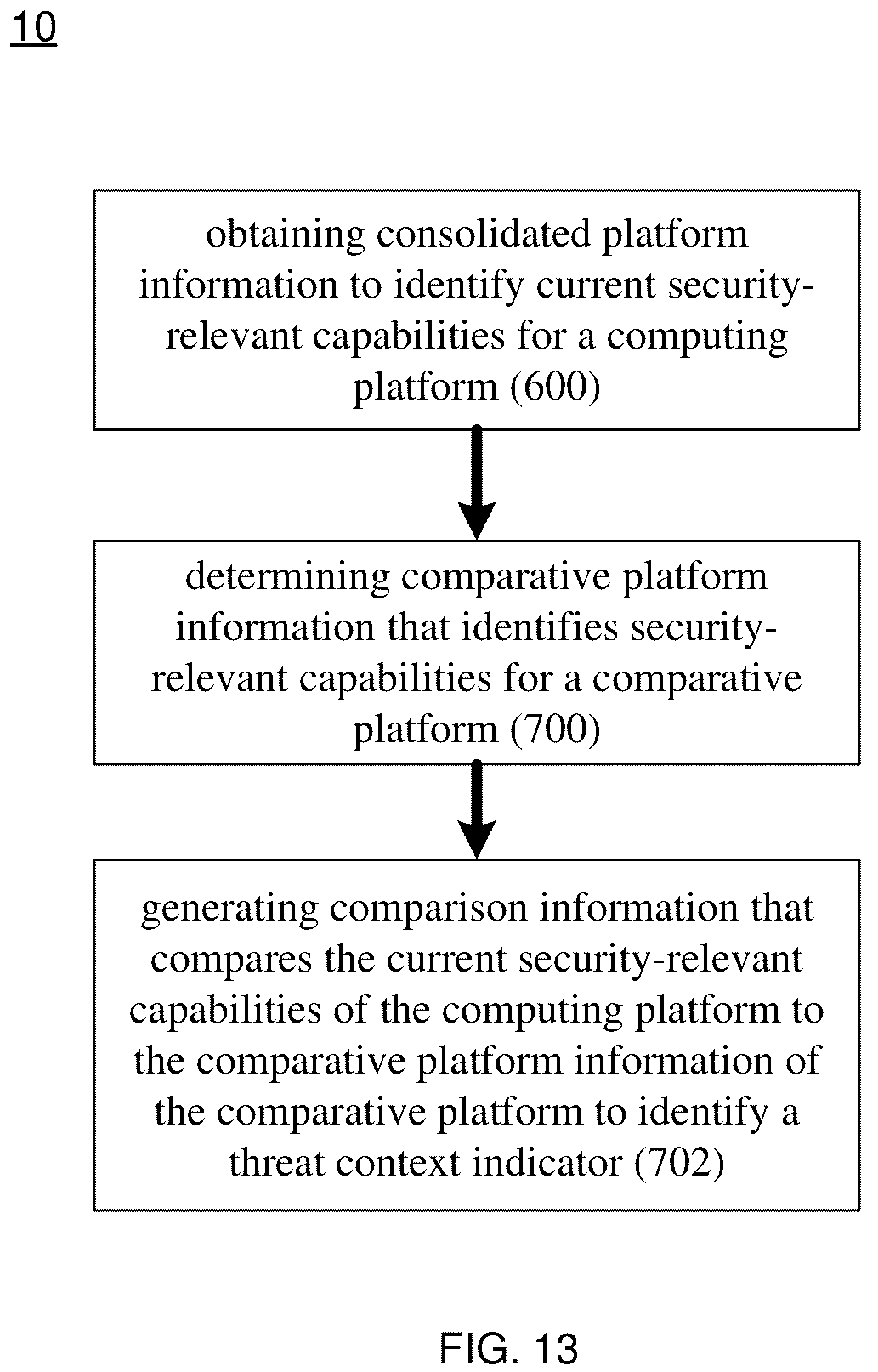 Patent US12328342 Figure 13 – Threat mitigation system and method
