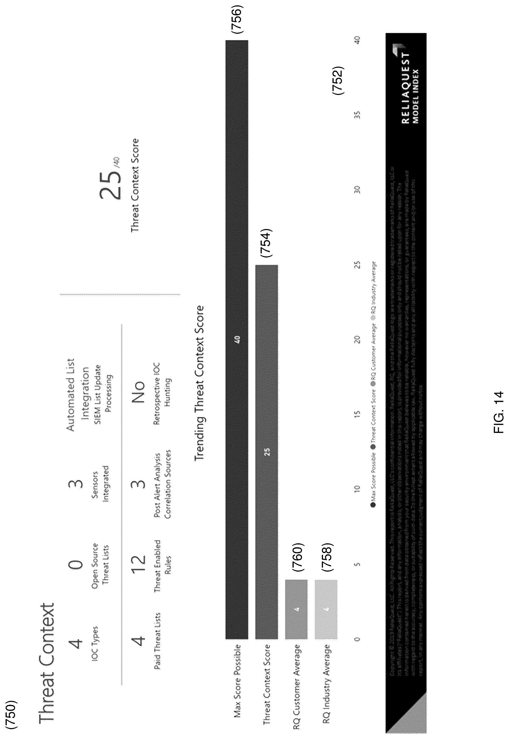 Patent US12328342 Figure 14 – Threat mitigation system and method
