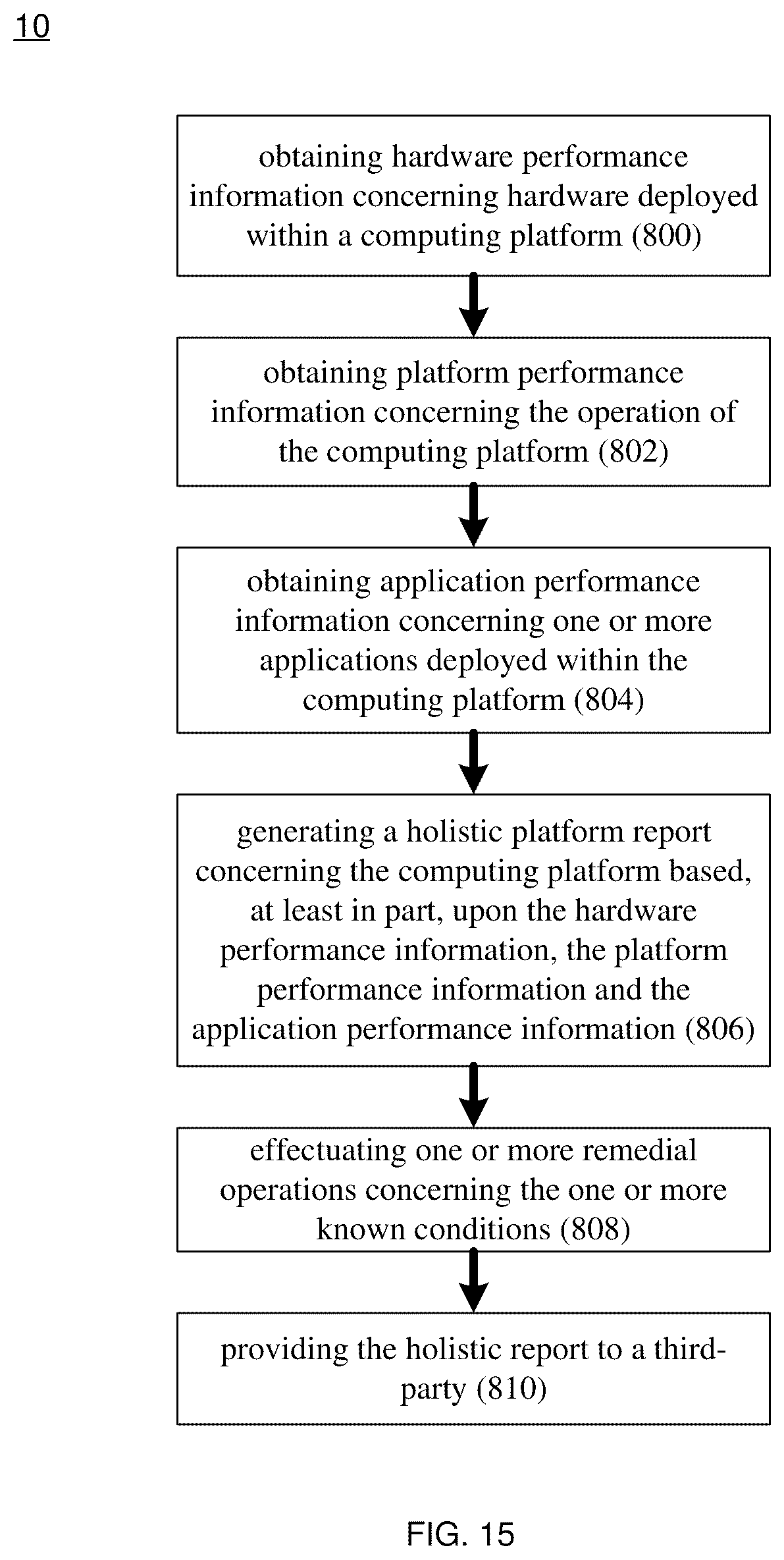 Patent US12328342 Figure 15 – Threat mitigation system and method