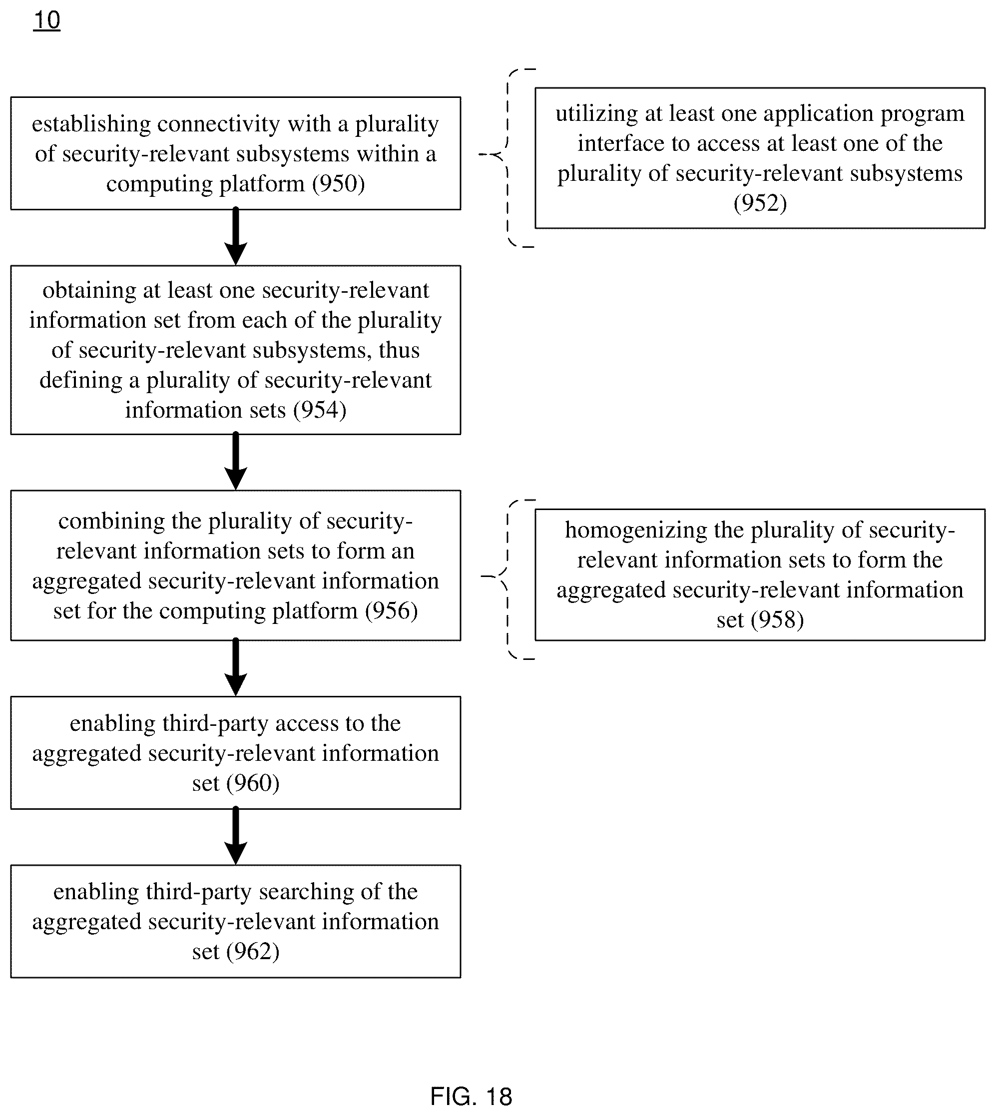 Patent US12328342 Figure 18 – Threat mitigation system and method