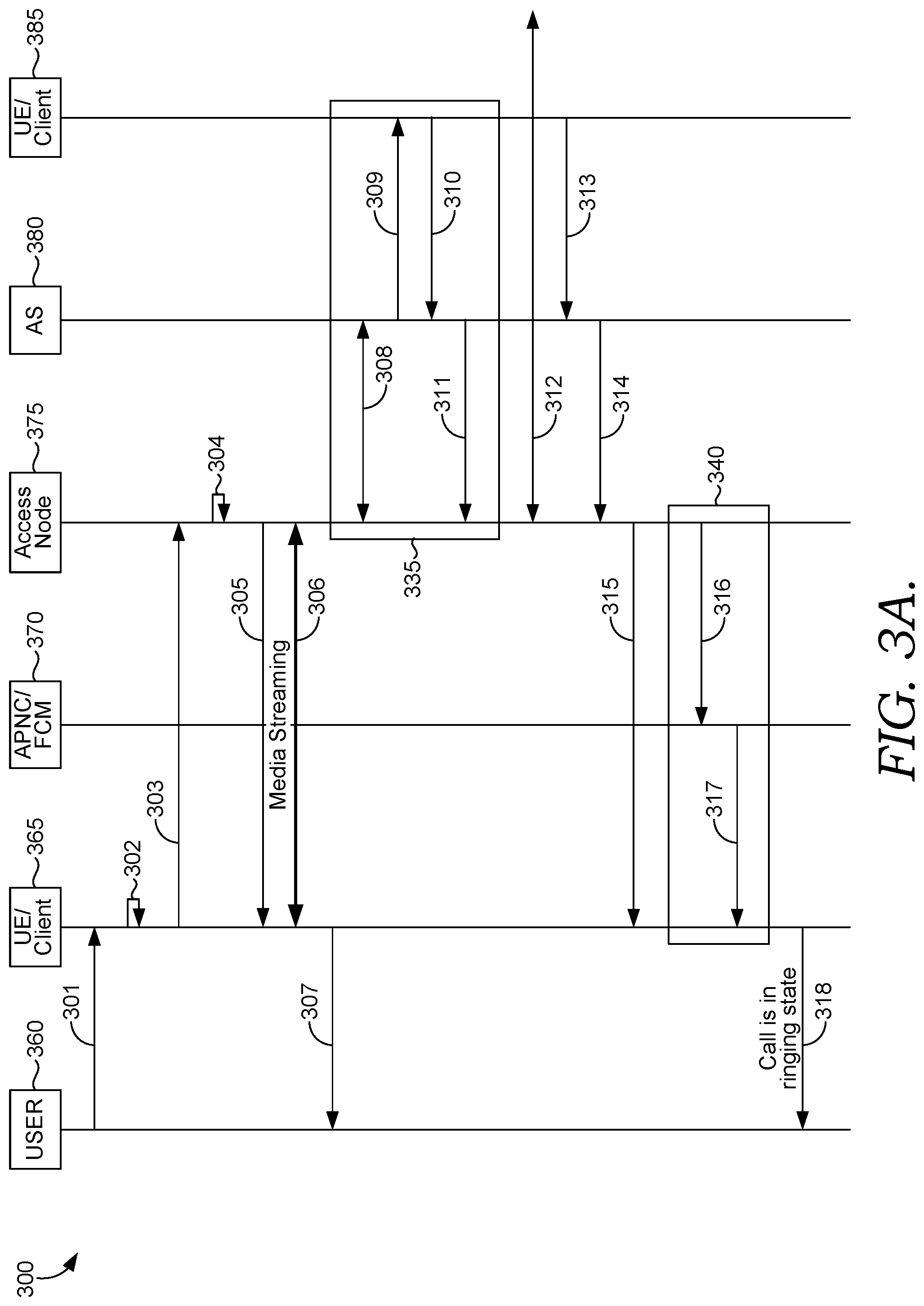 Patent US12328345 Figure 3 – Call setup simplification for internet clients to establish media sessions with a serving IMS network