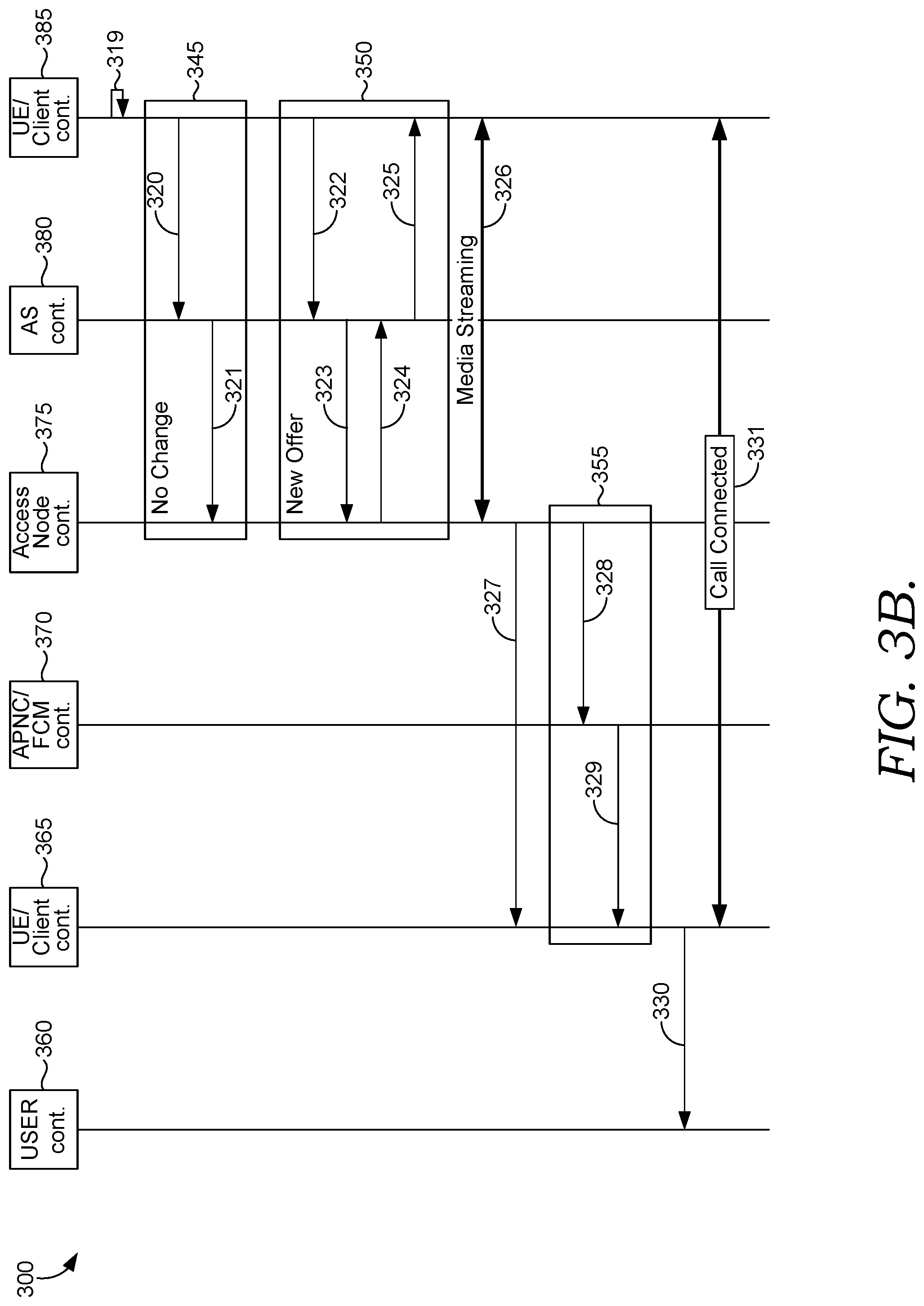Patent US12328345 Figure 4 – Call setup simplification for internet clients to establish media sessions with a serving IMS network
