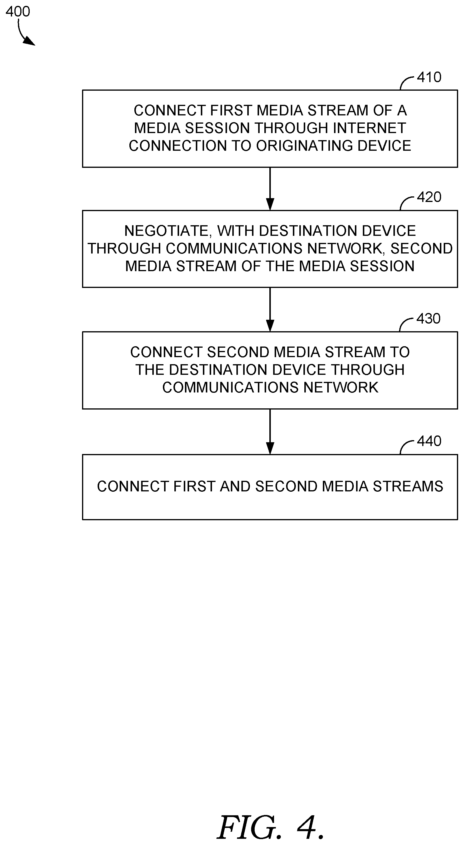 Patent US12328345 Figure 5 – Call setup simplification for internet clients to establish media sessions with a serving IMS network