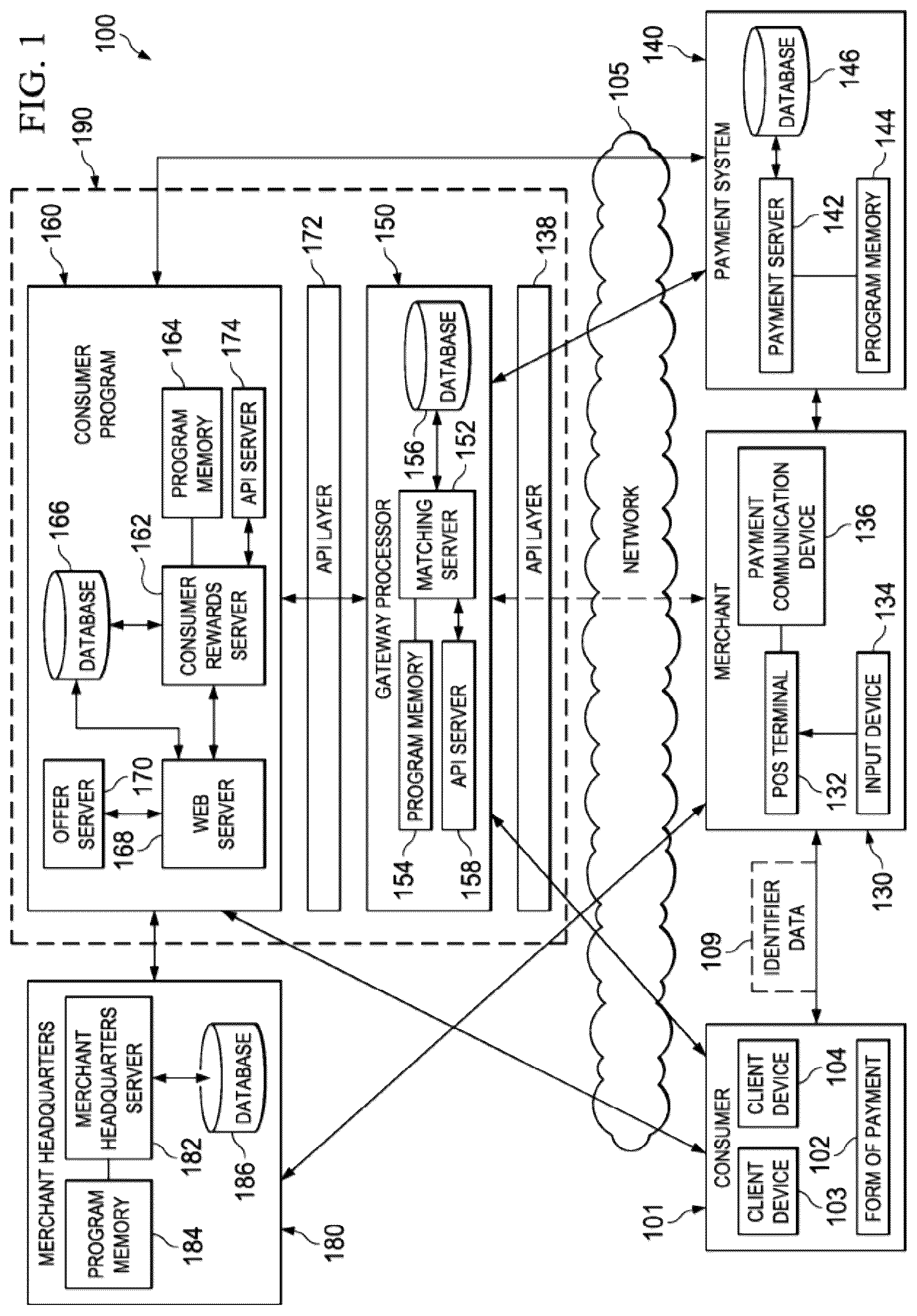 Patent US12328346 Figure 1 – Modifying signal associations in complex computing networks