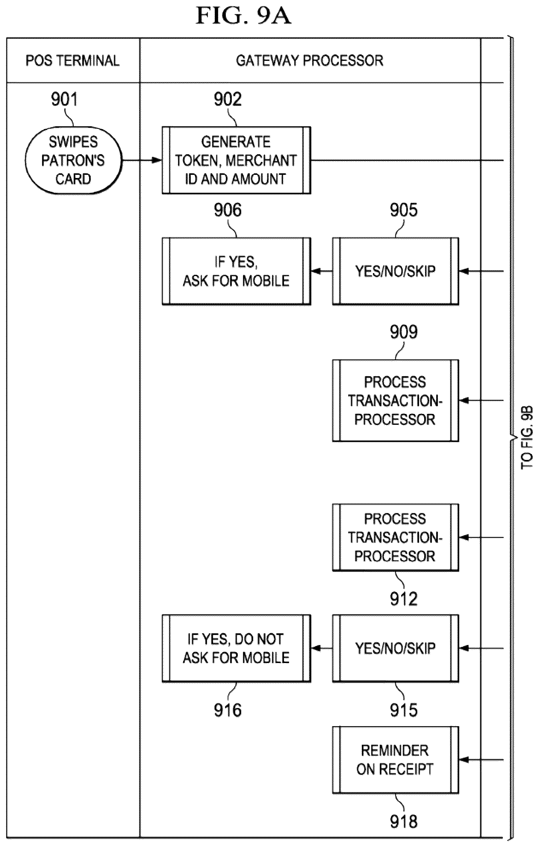 Patent US12328346 Figure 9 – Modifying signal associations in complex computing networks